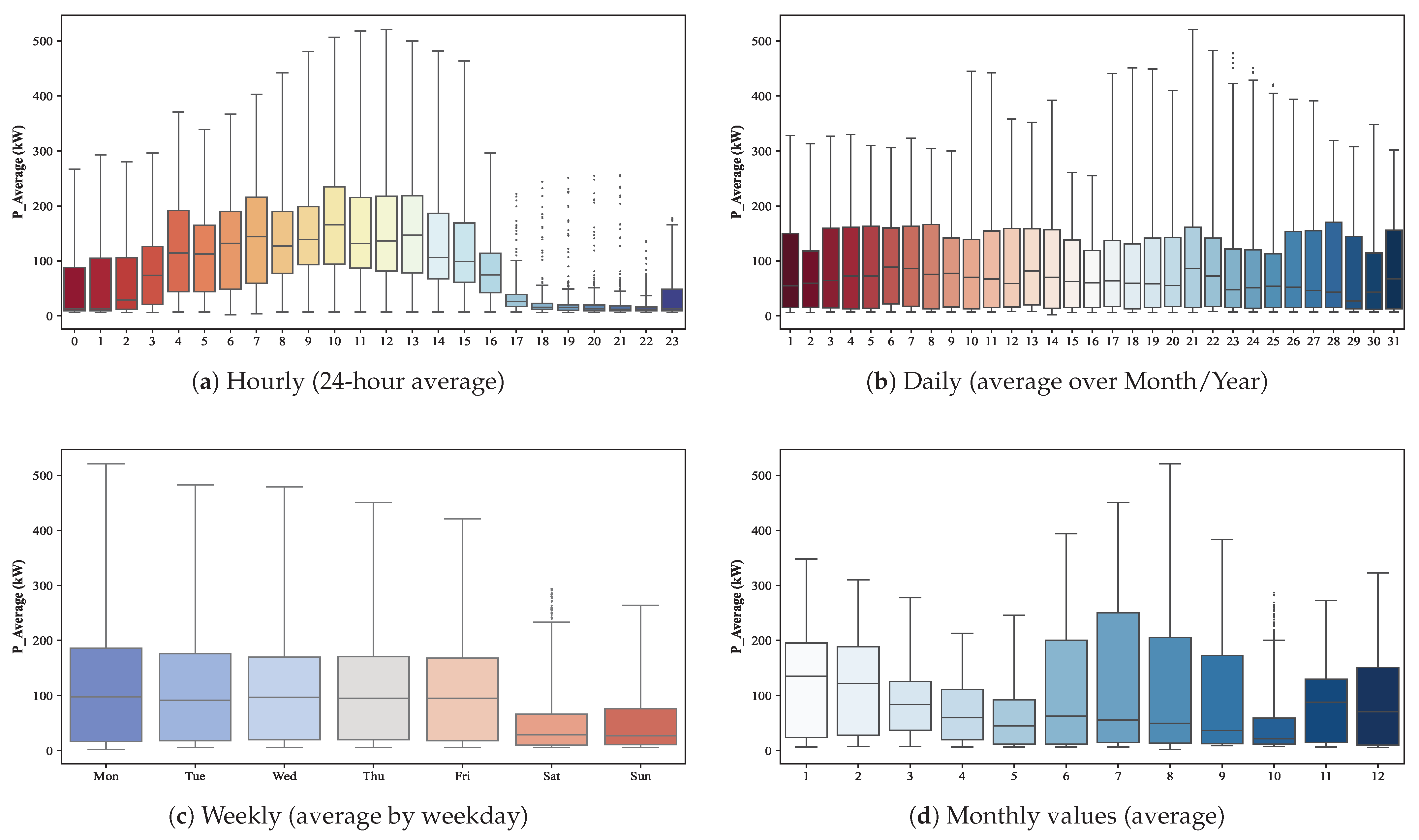 Applsci 15 10066 g001
