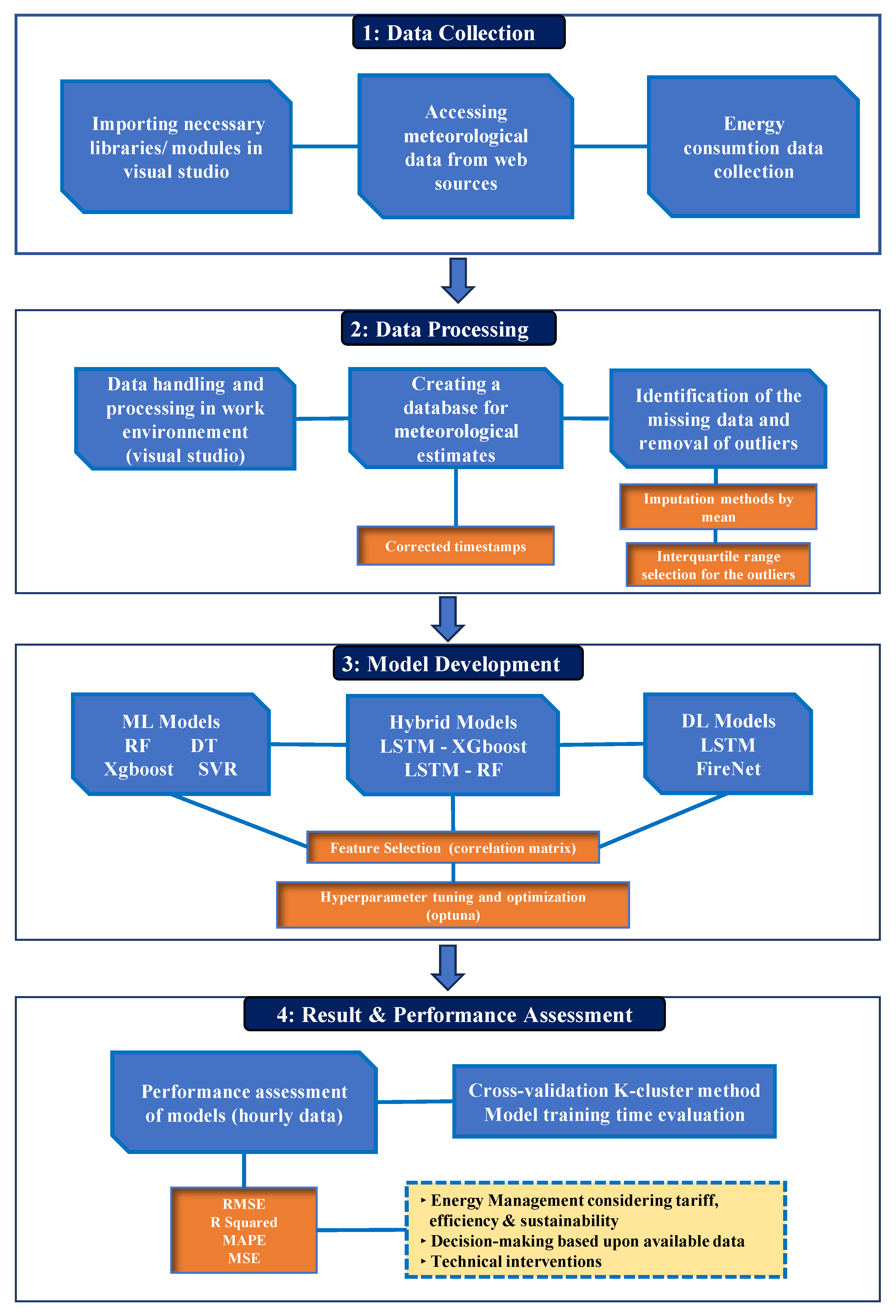 Applsci 15 10066 g003