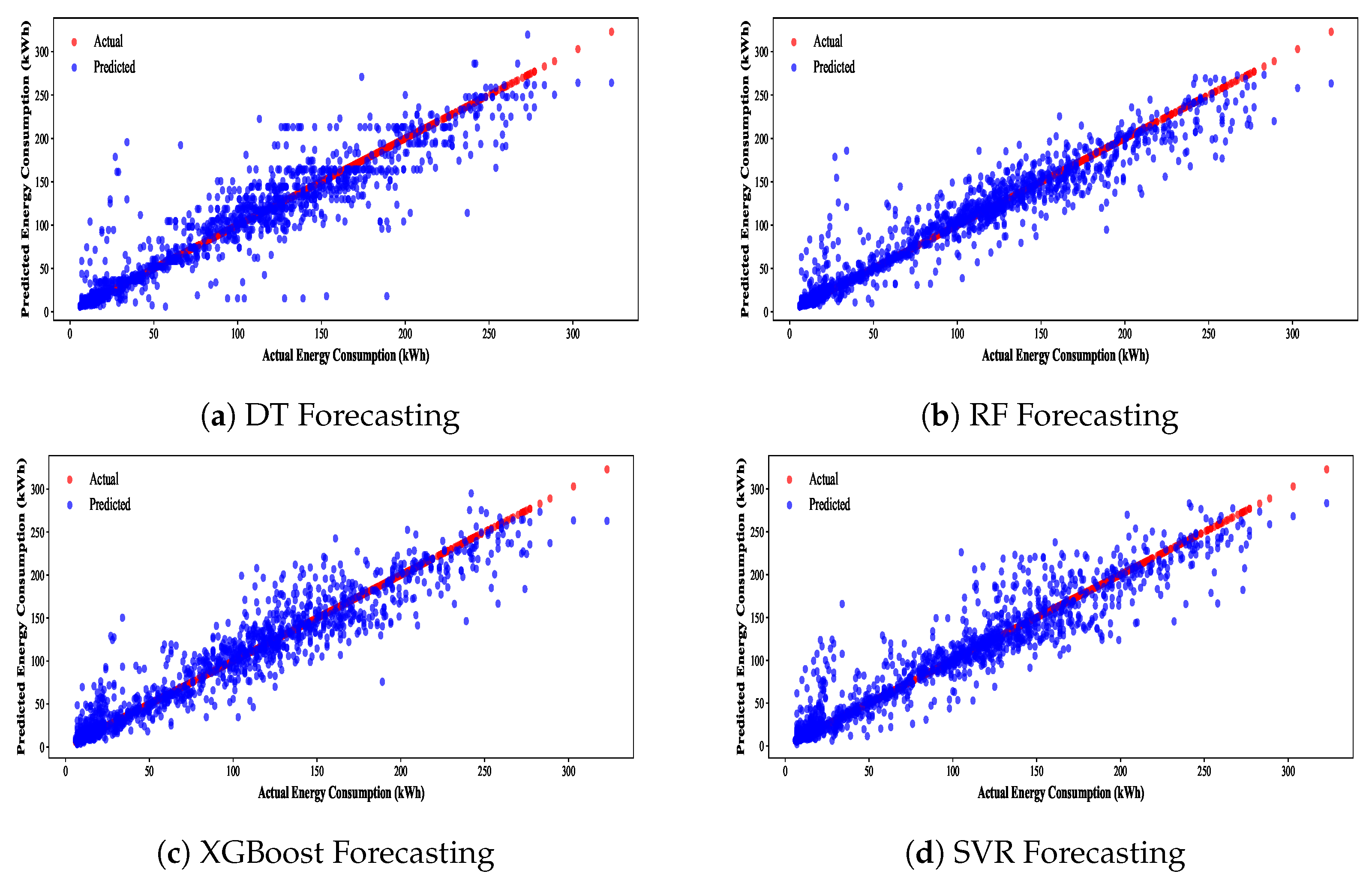 Applsci 15 10066 g005