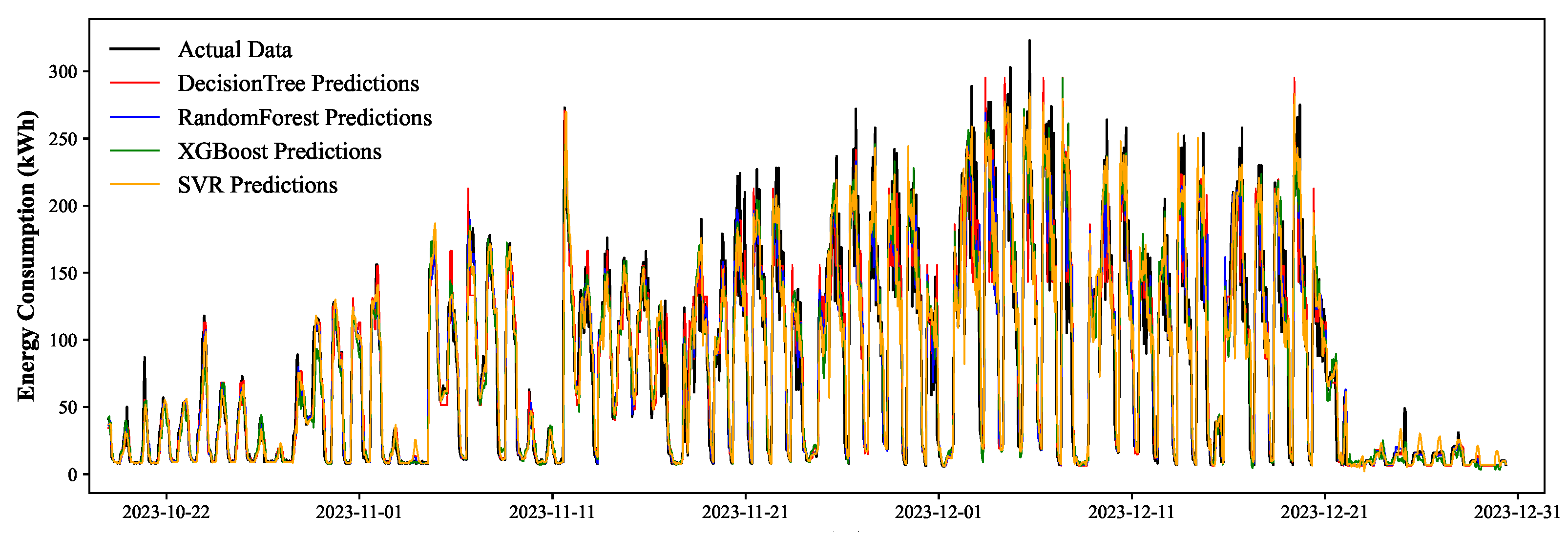 Applsci 15 10066 g006
