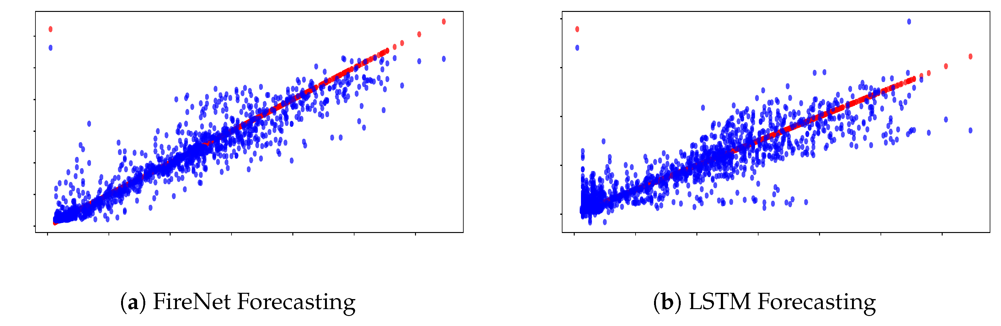 Applsci 15 10066 g007