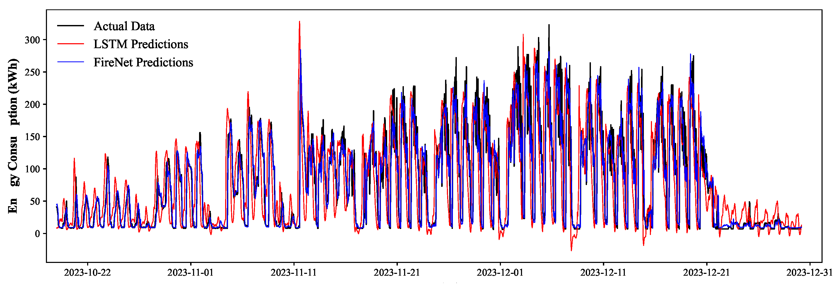 Applsci 15 10066 g008