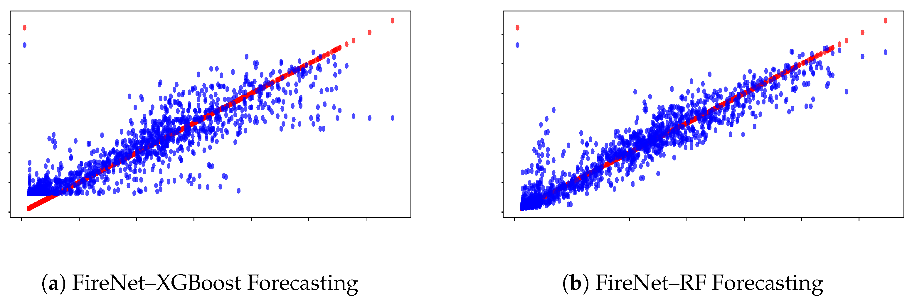 Applsci 15 10066 g009