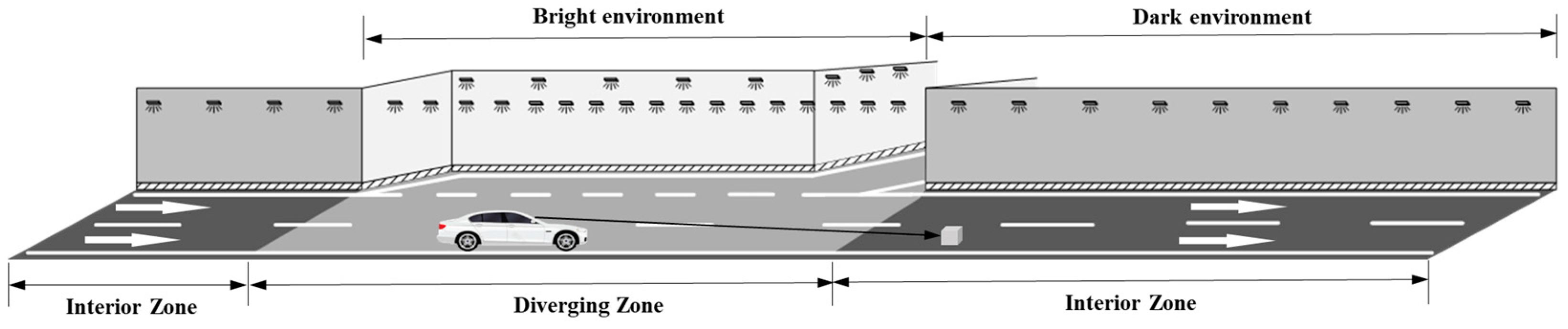 Applsci 15 10067 g001