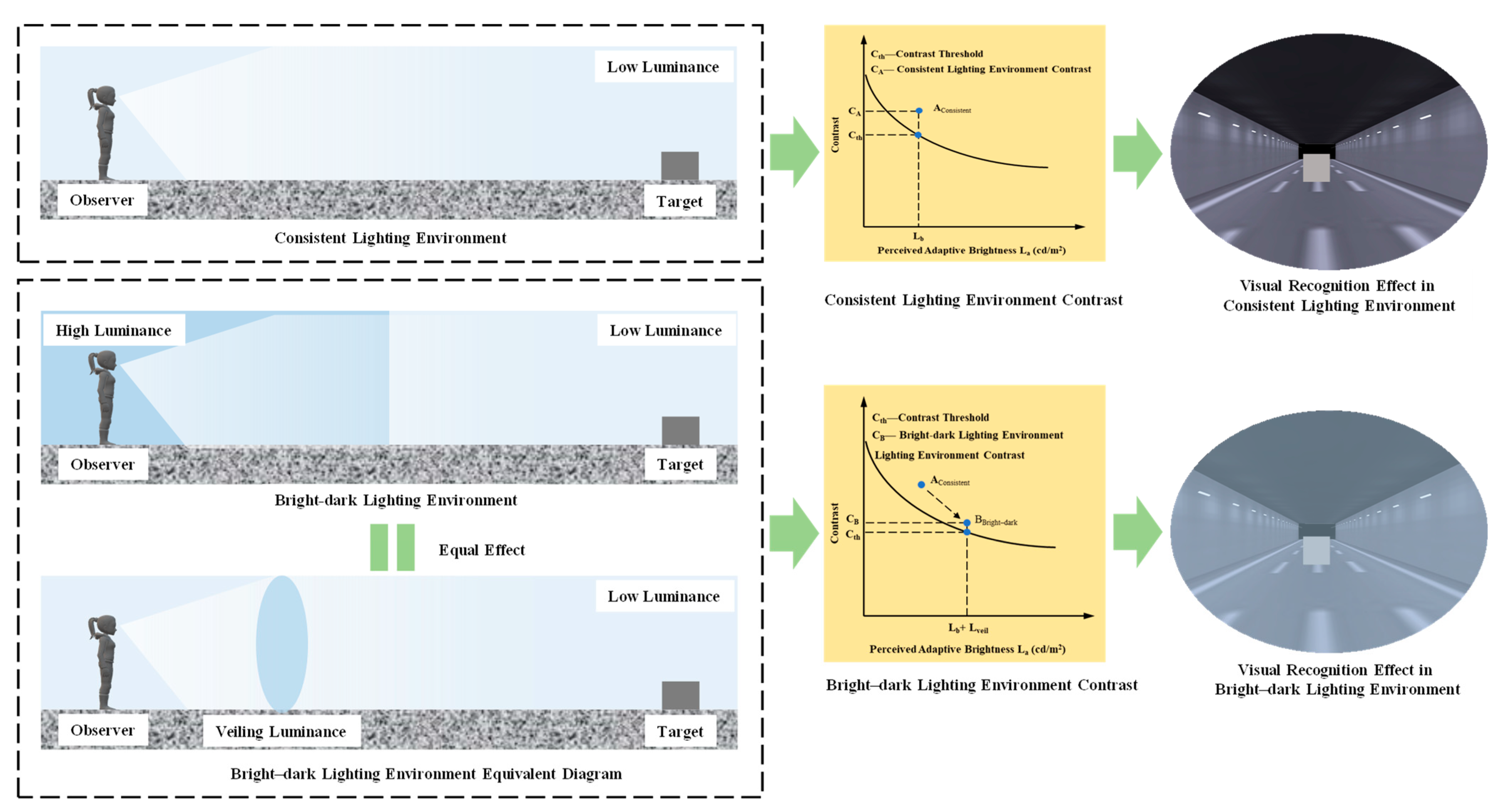 Applsci 15 10067 g002