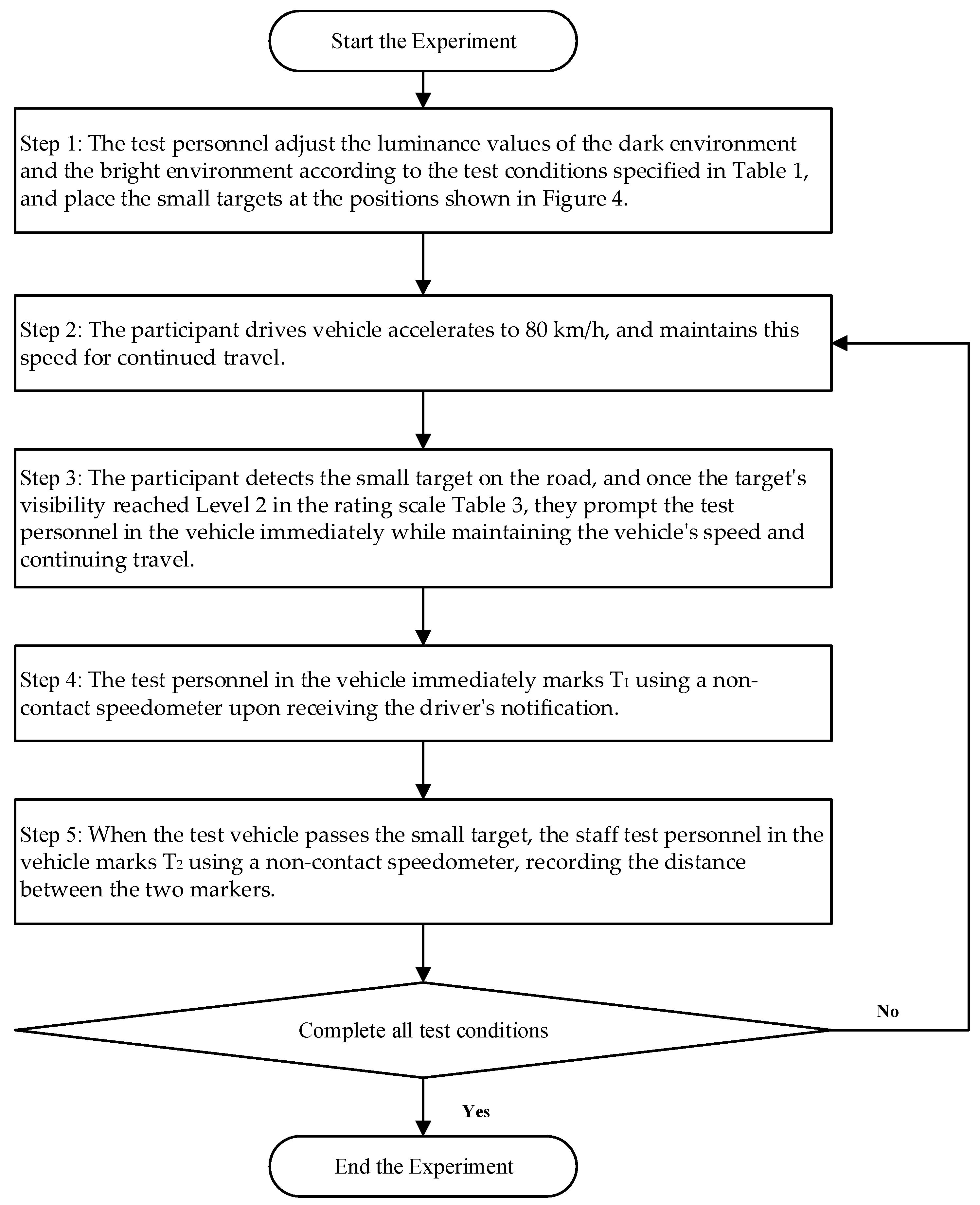 Applsci 15 10067 g008