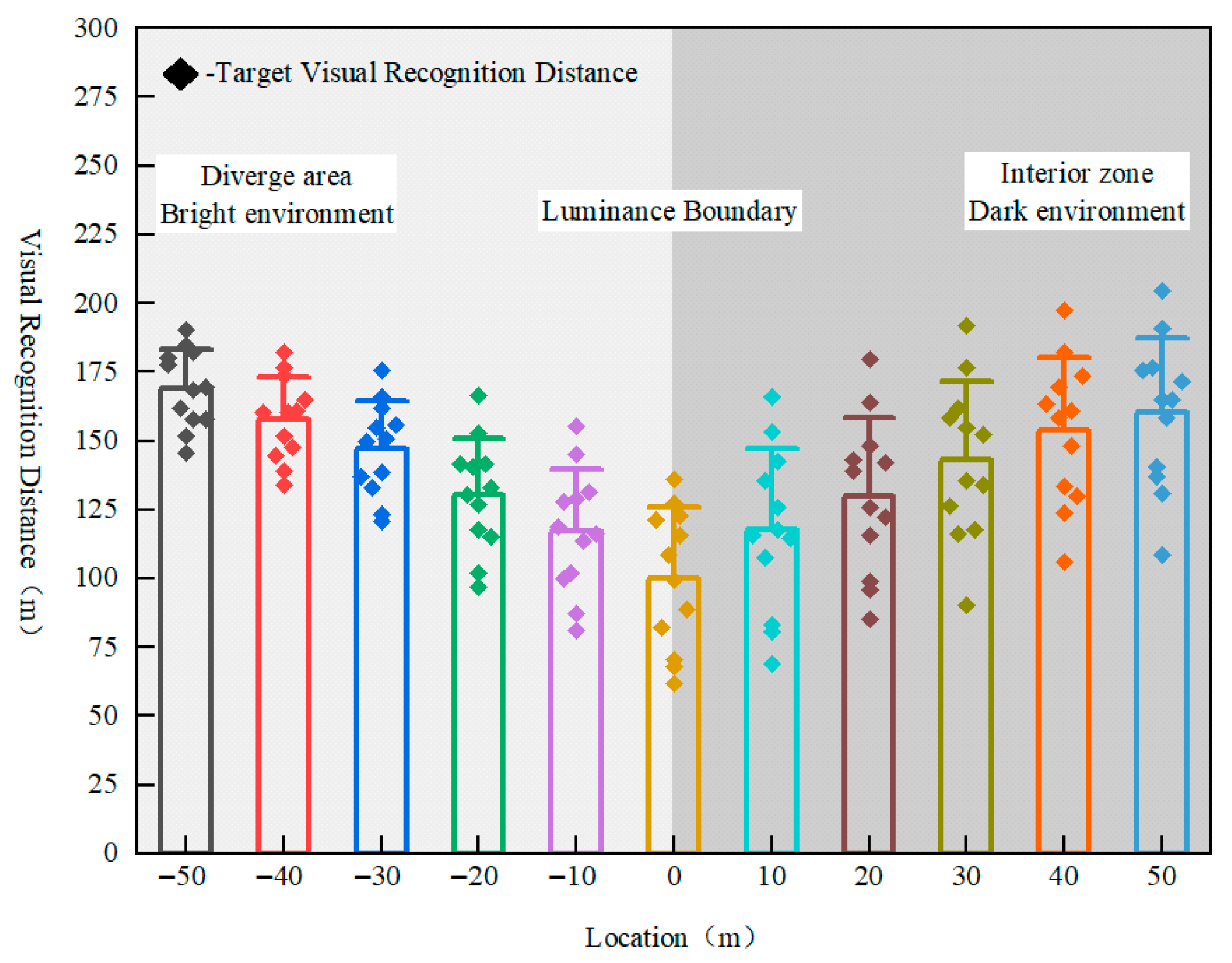 Applsci 15 10067 g009