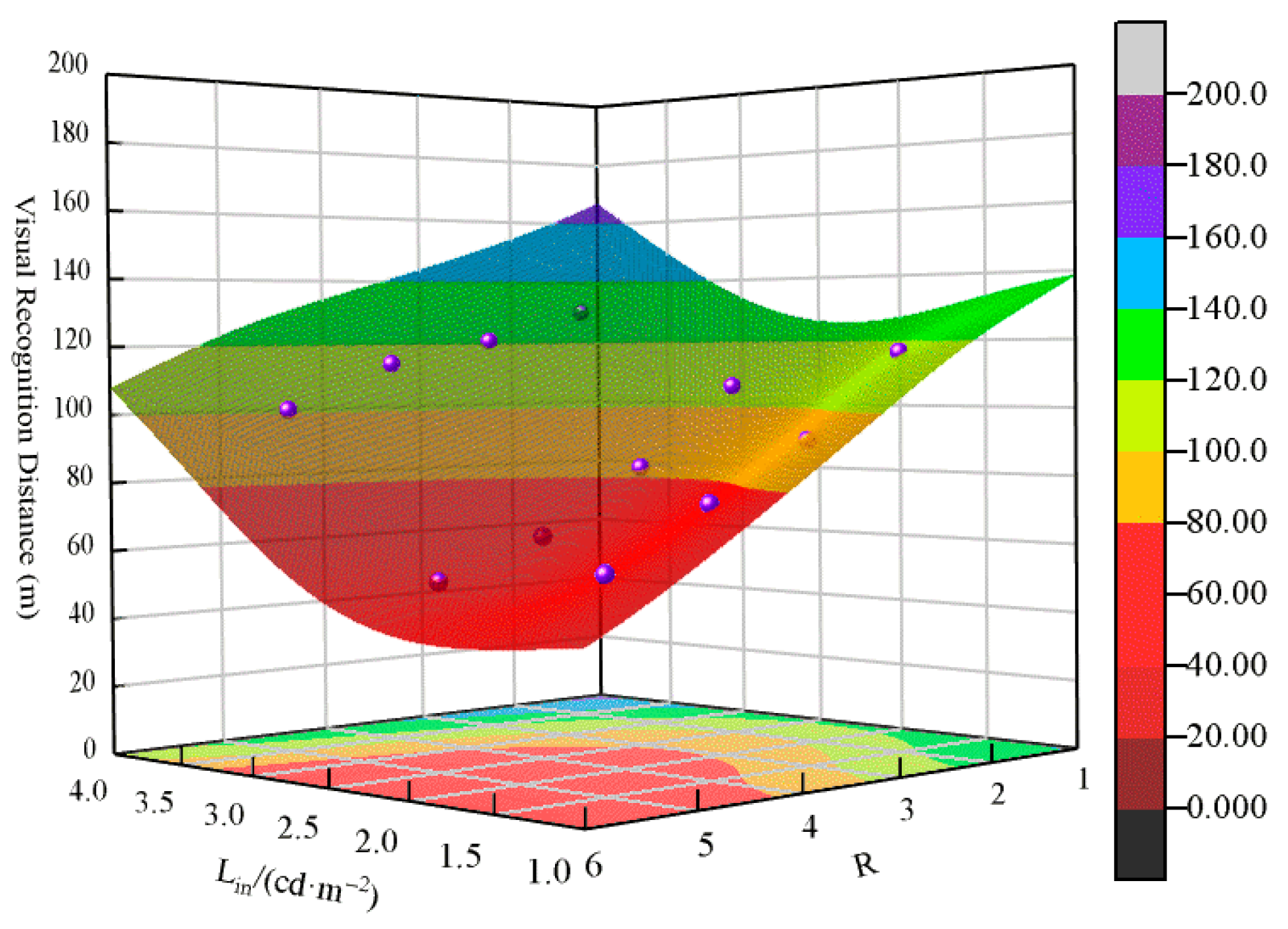 Applsci 15 10067 g012