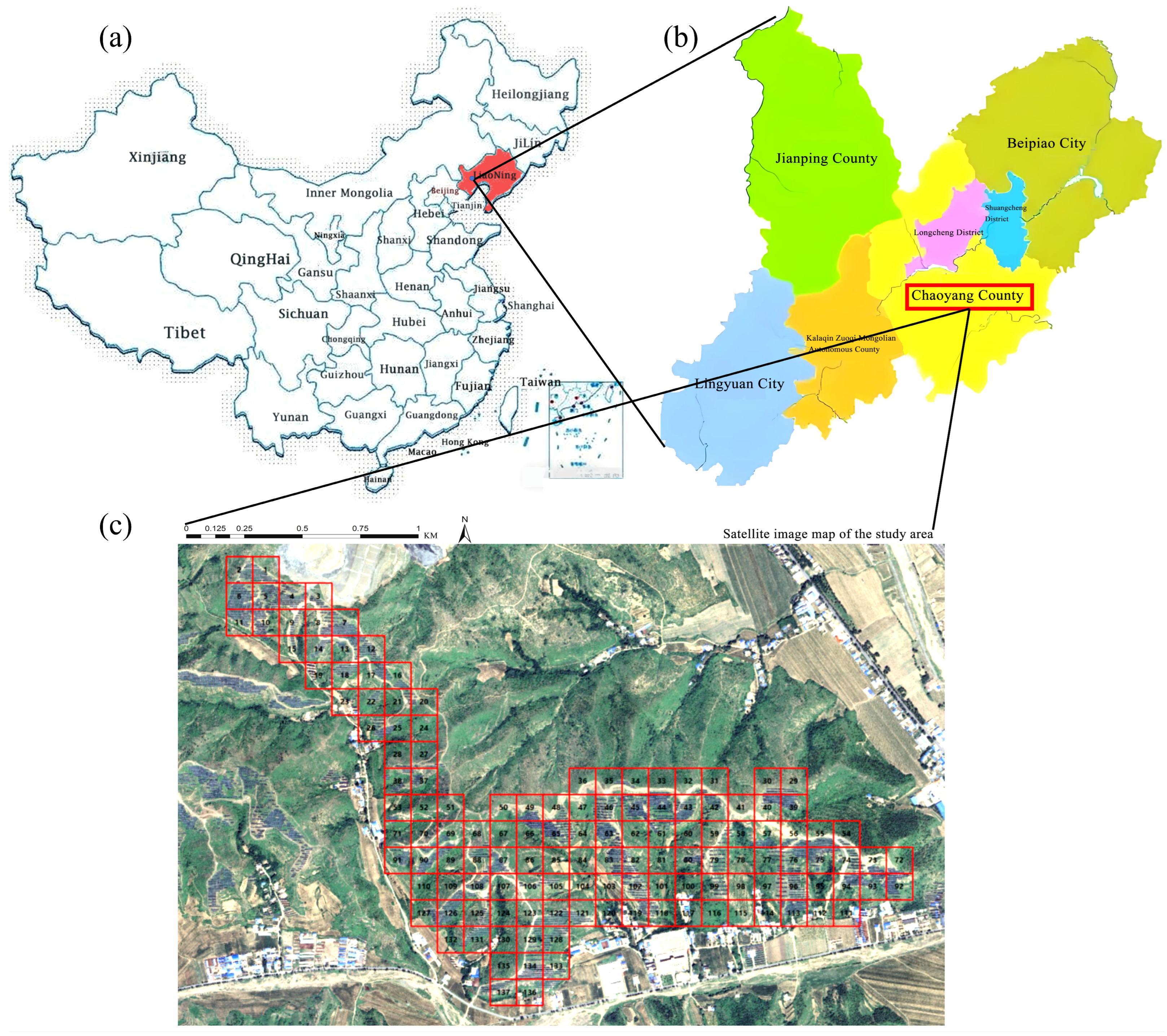 Applsci 15 10068 g001