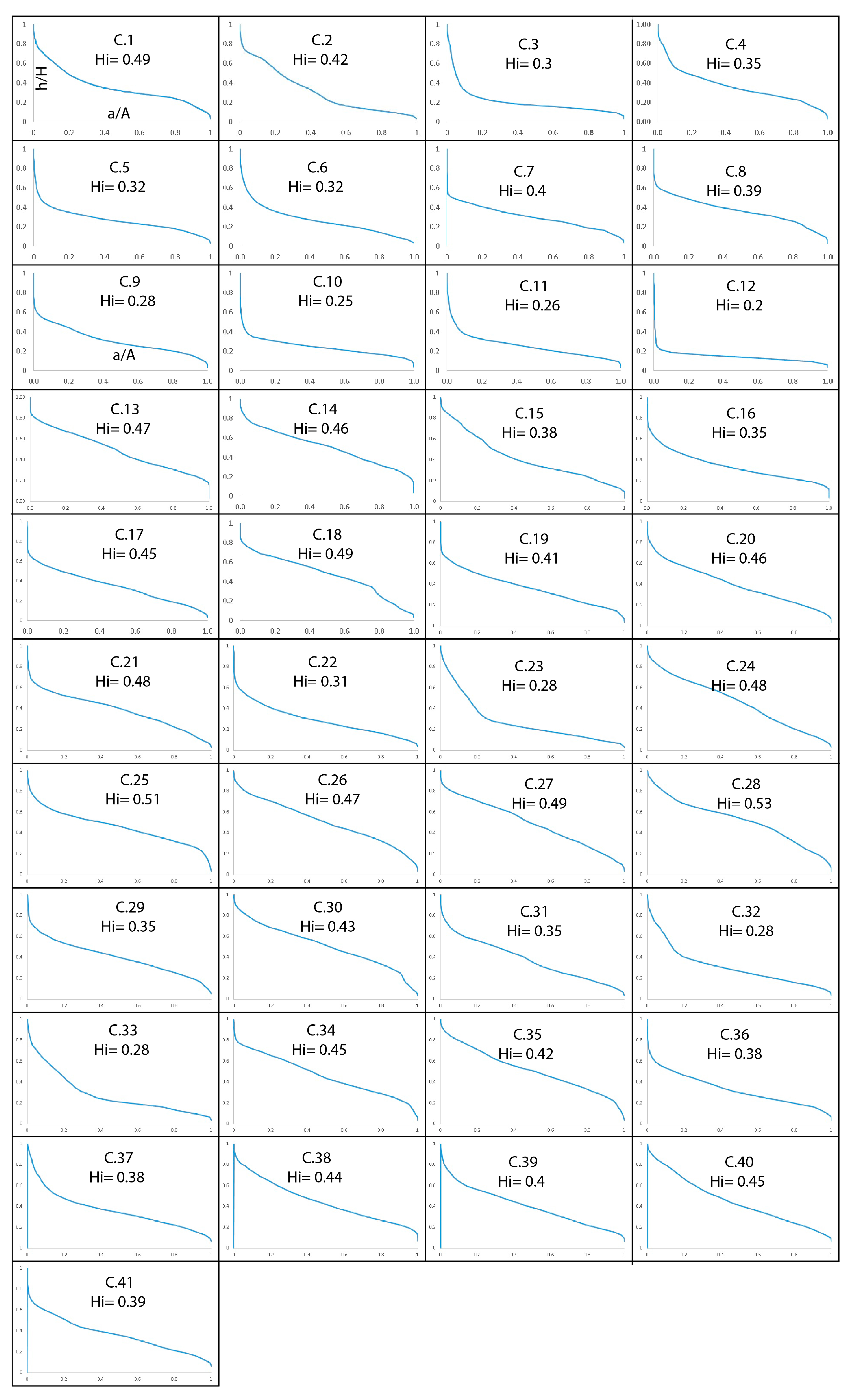 Applsci 15 10069 g007 Applsci 15 10069 g007