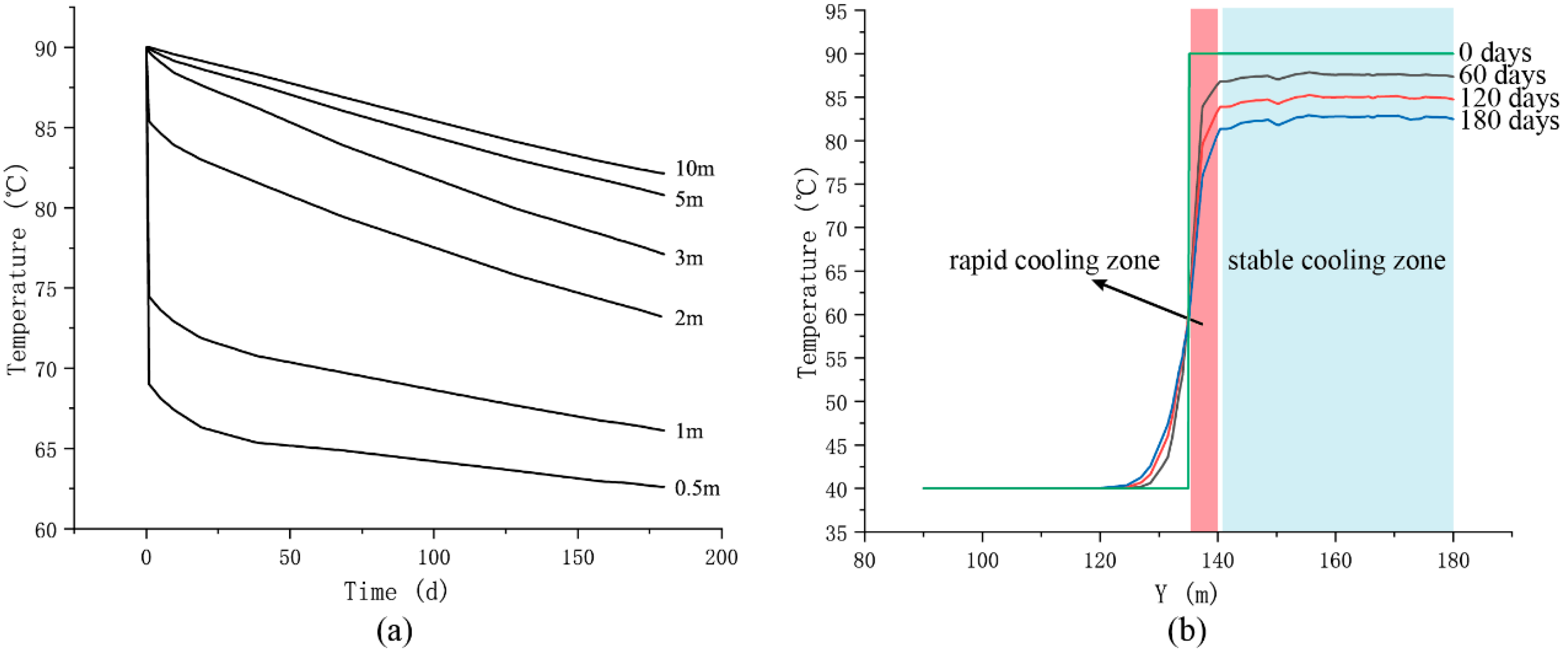 Applsci 15 10070 g003