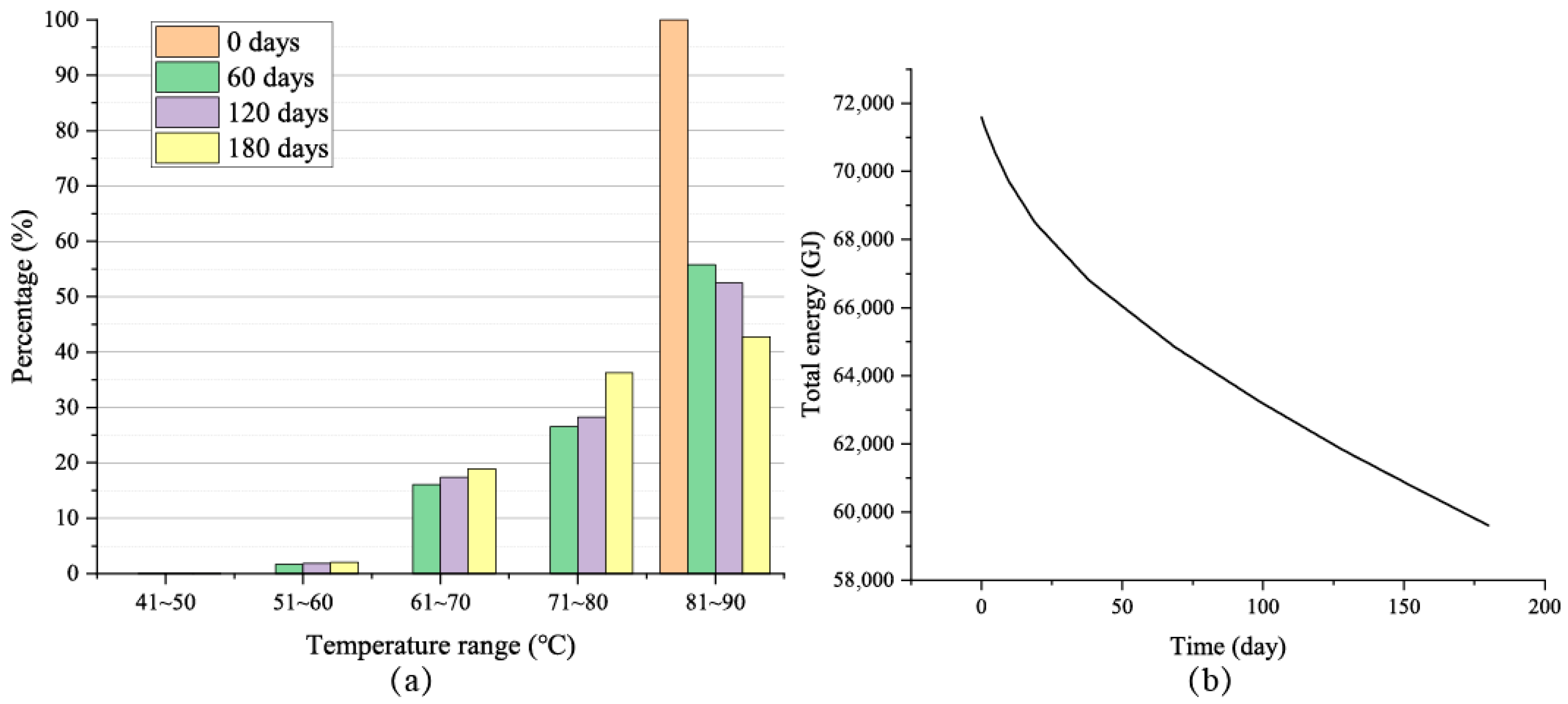 Applsci 15 10070 g004