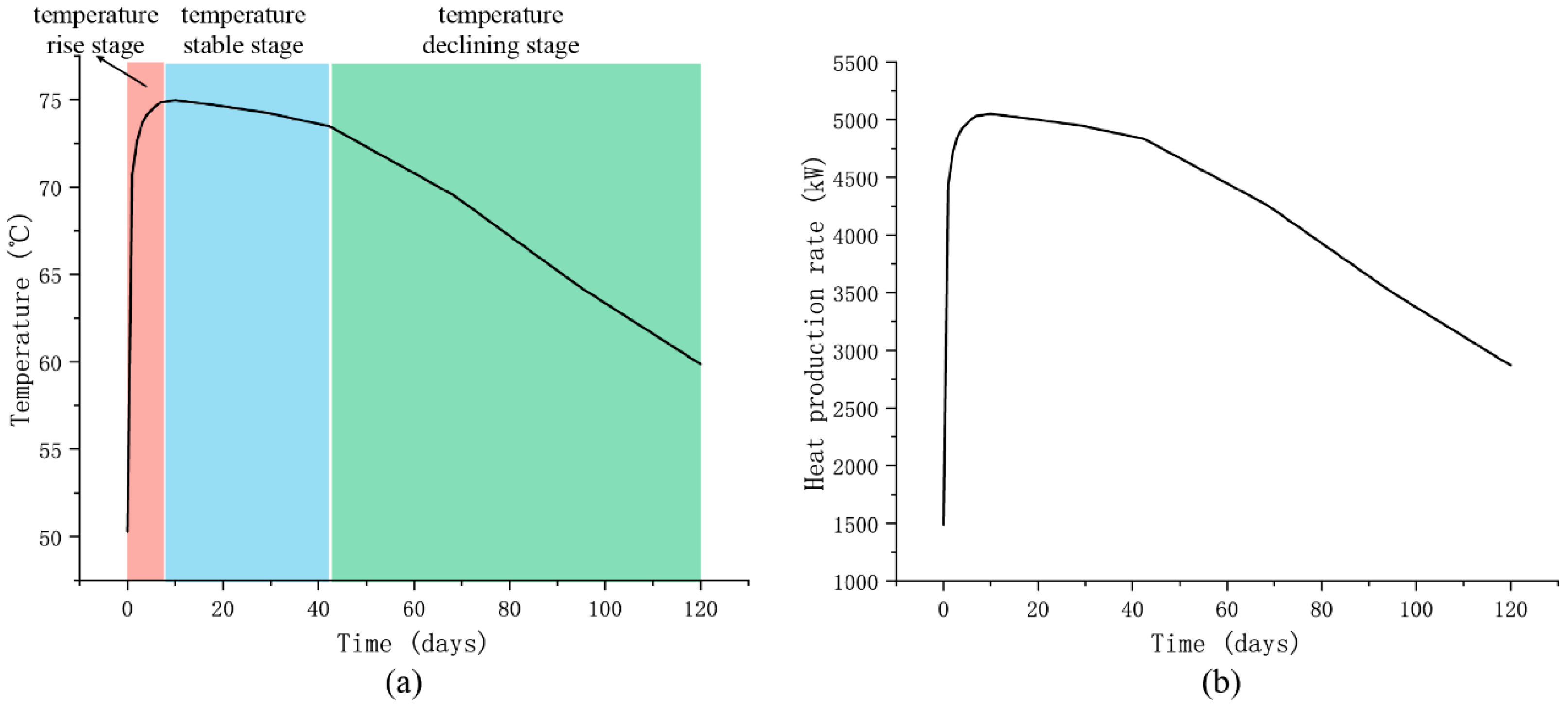 Applsci 15 10070 g005