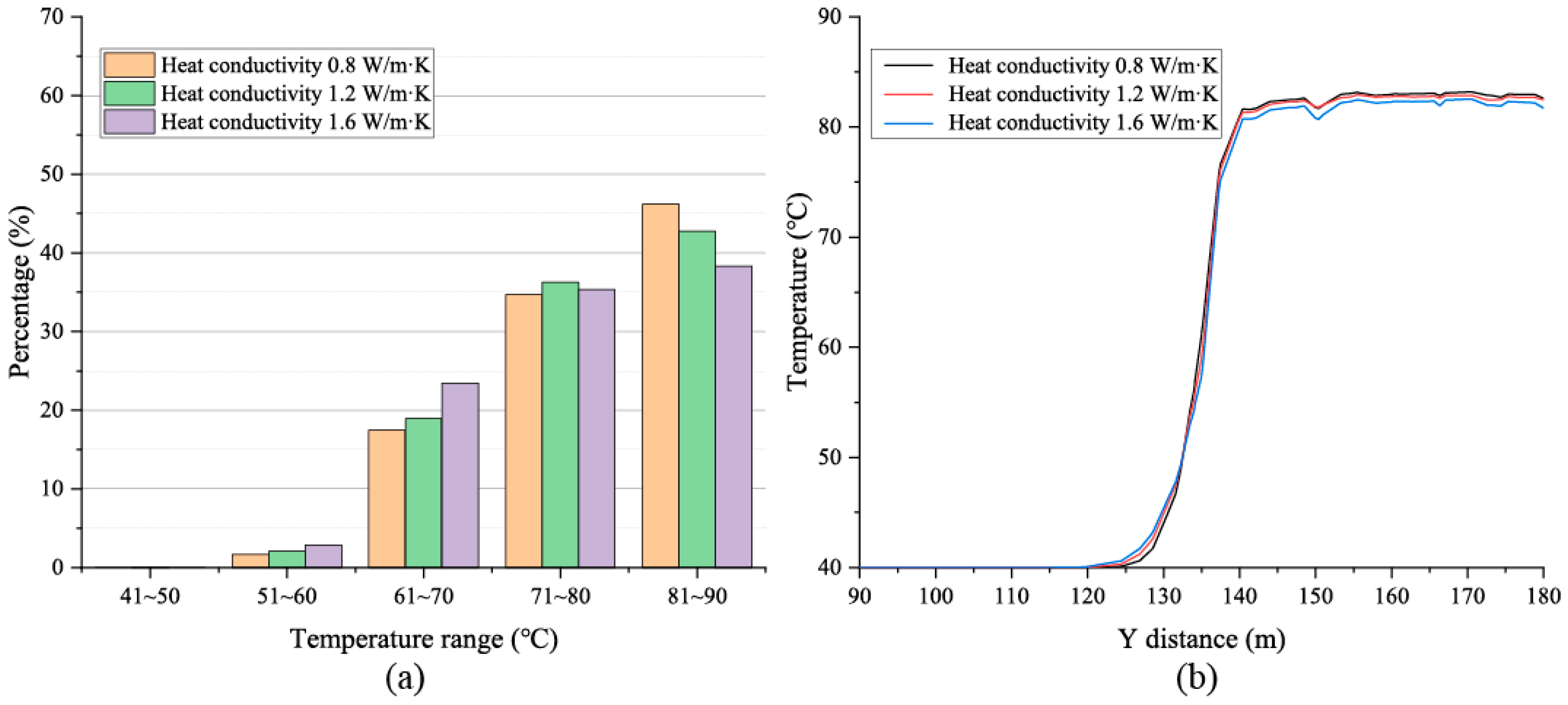 Applsci 15 10070 g007