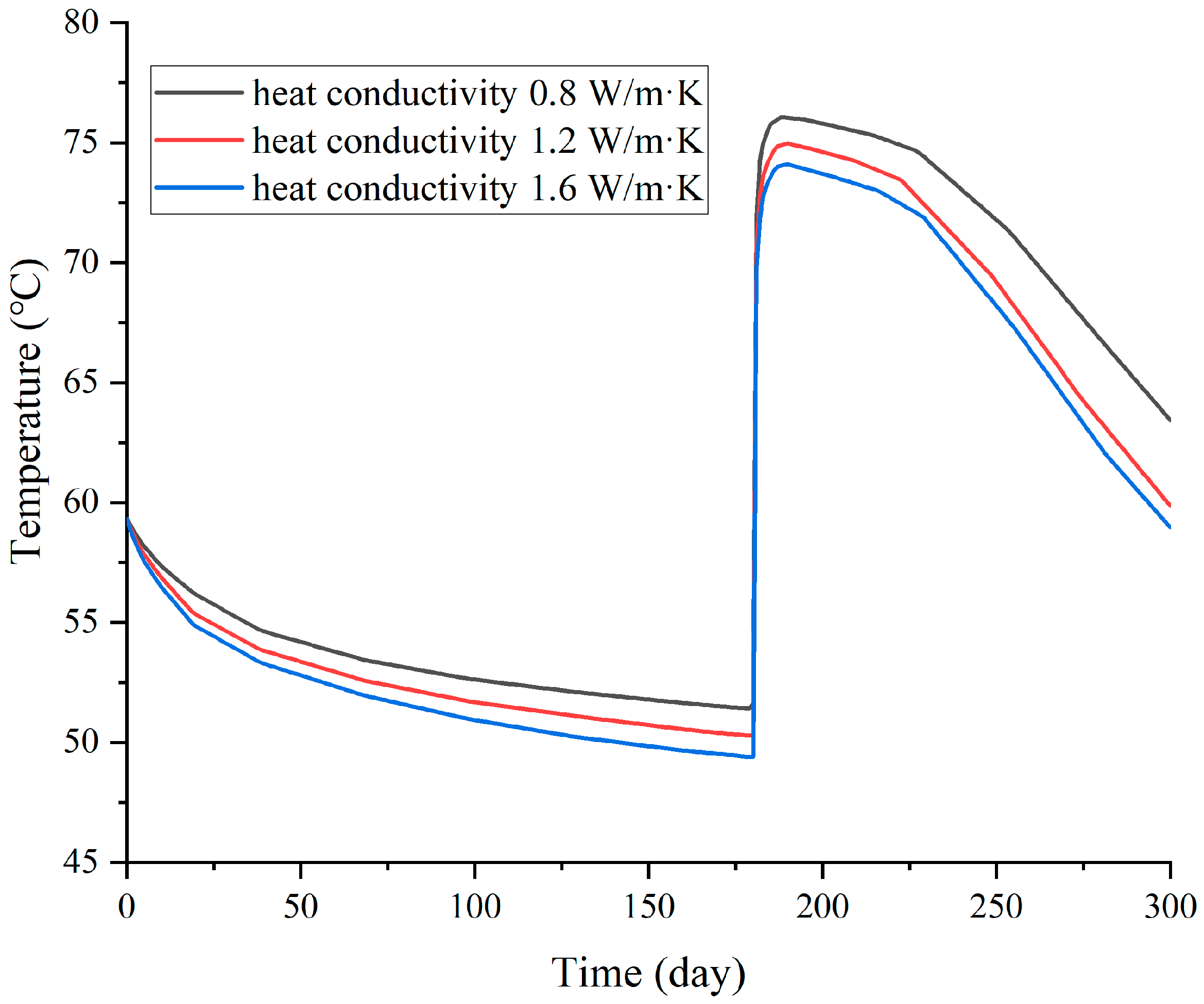 Applsci 15 10070 g008