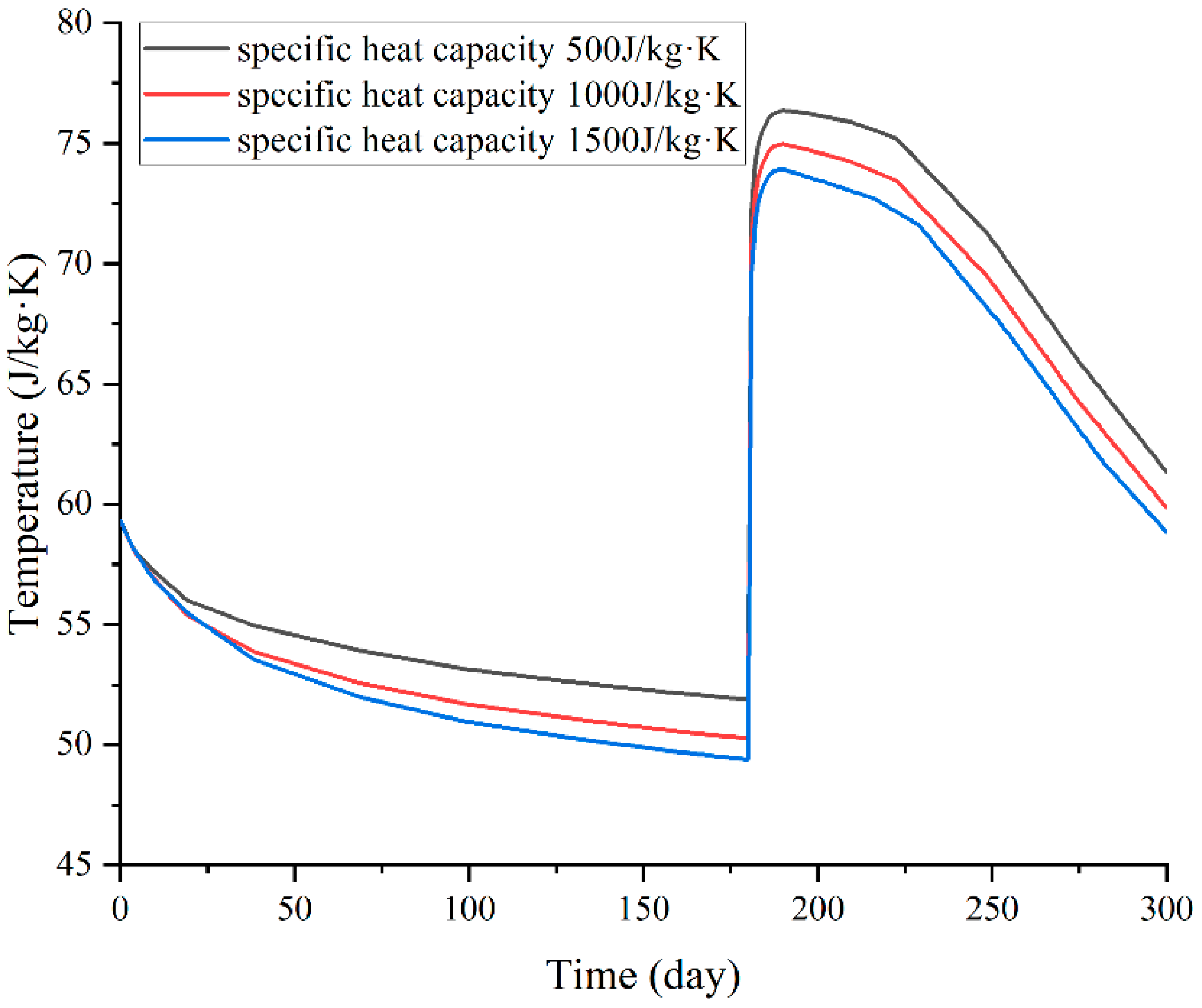 Applsci 15 10070 g009