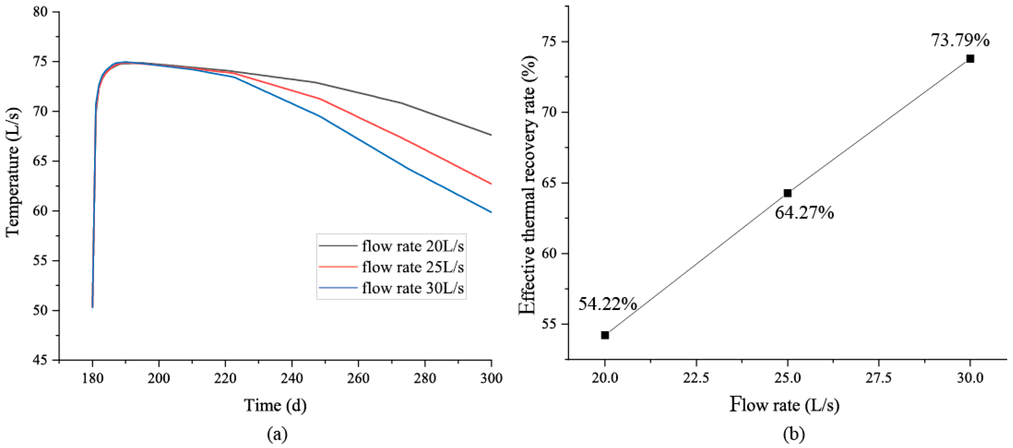 Applsci 15 10070 g010