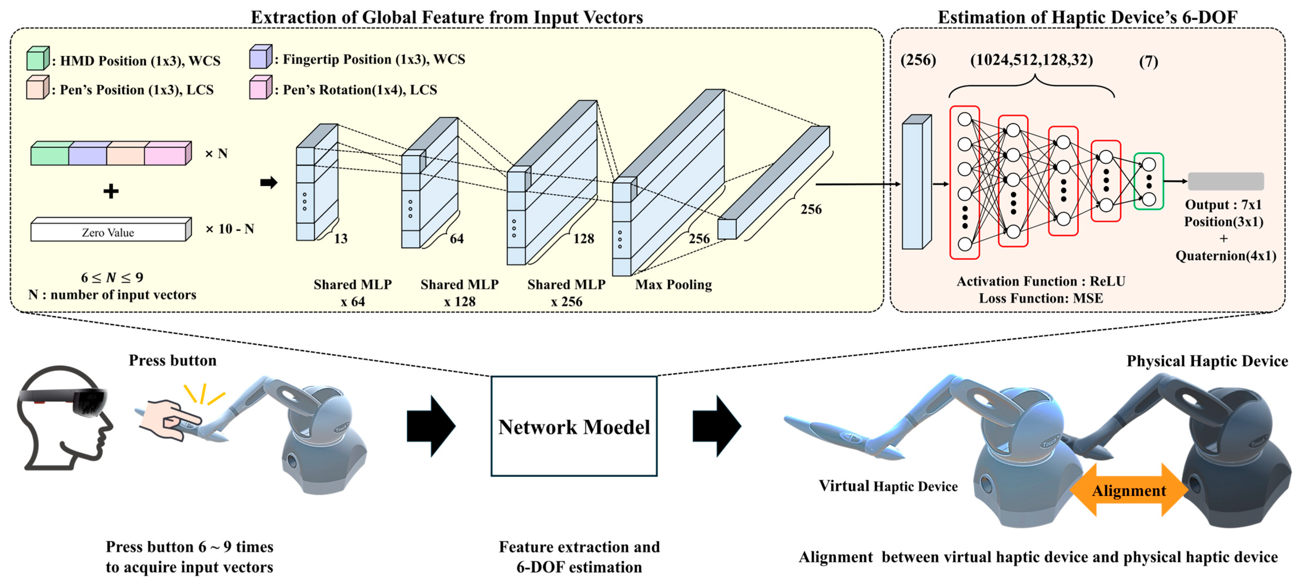 Applsci 15 10071 g003