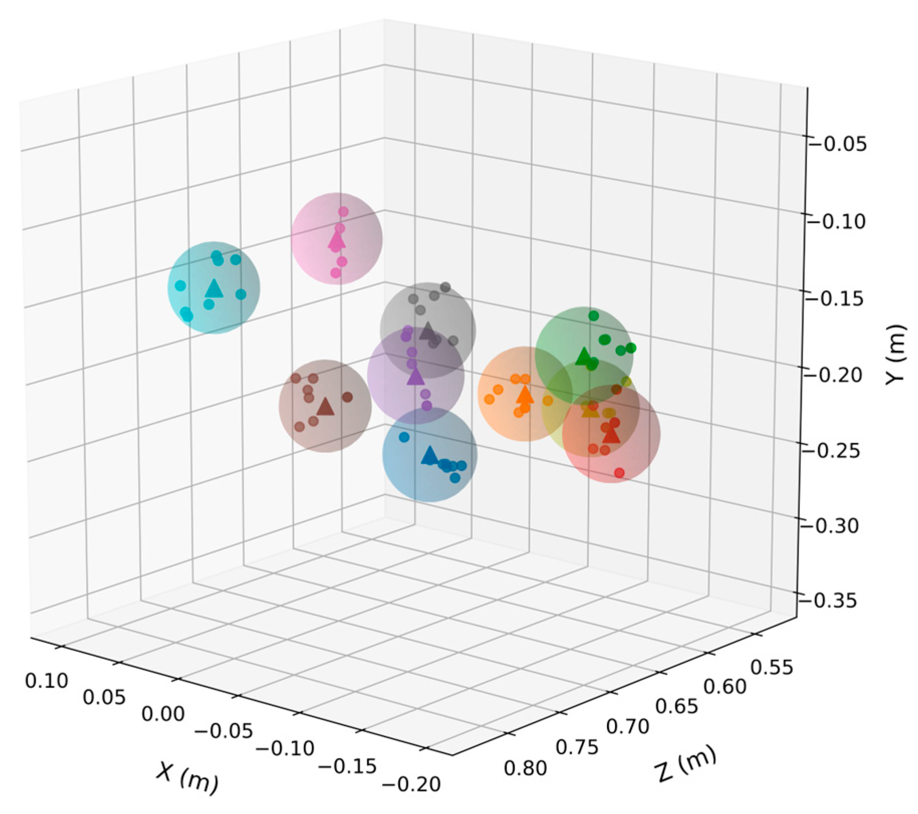 Applsci 15 10071 g006