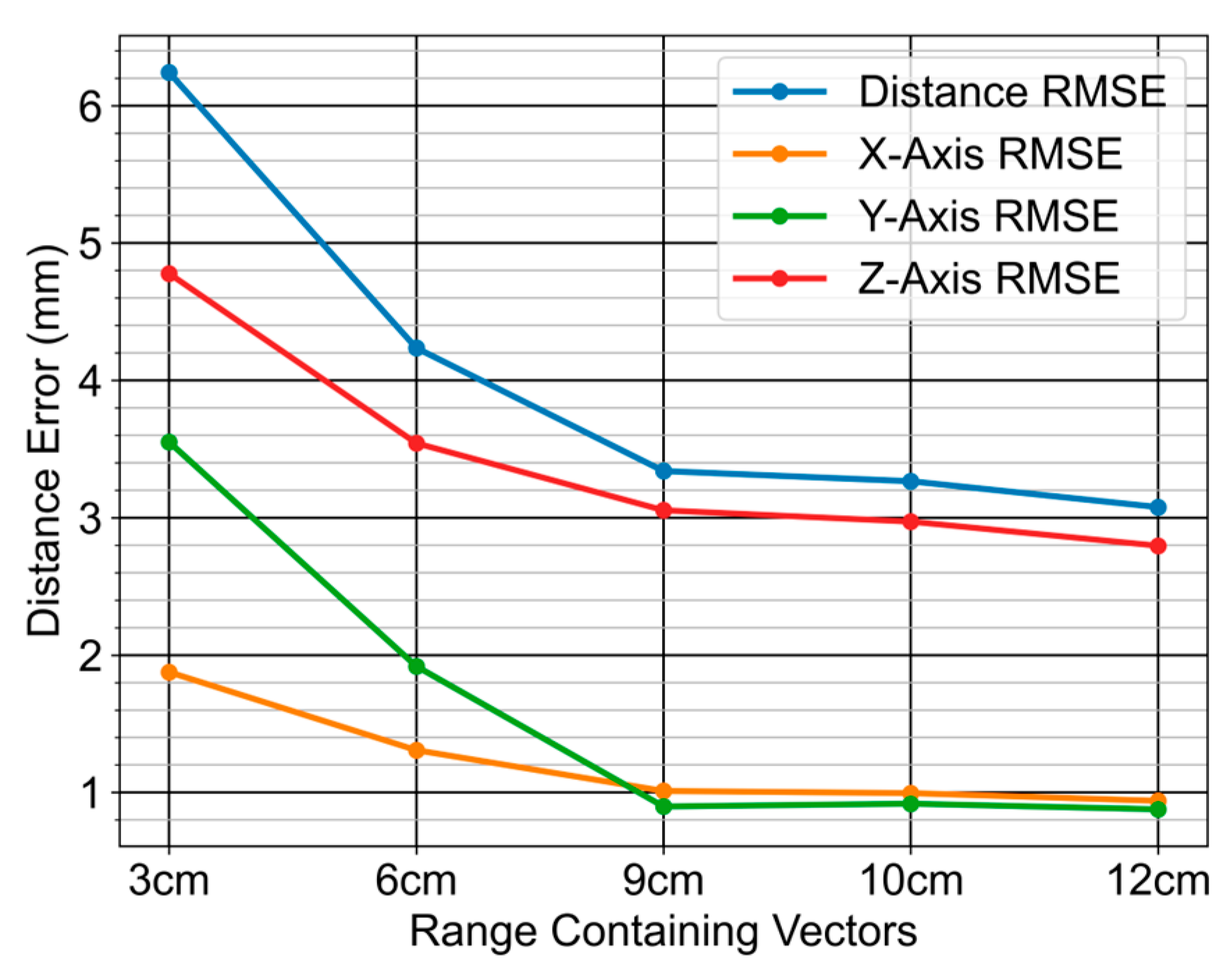 Applsci 15 10071 g007