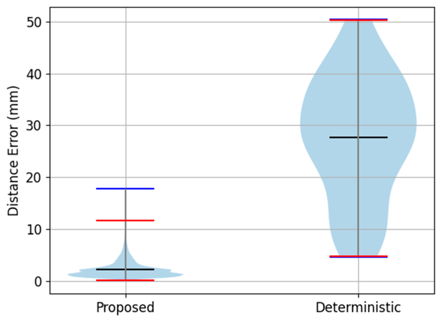 Applsci 15 10071 g009