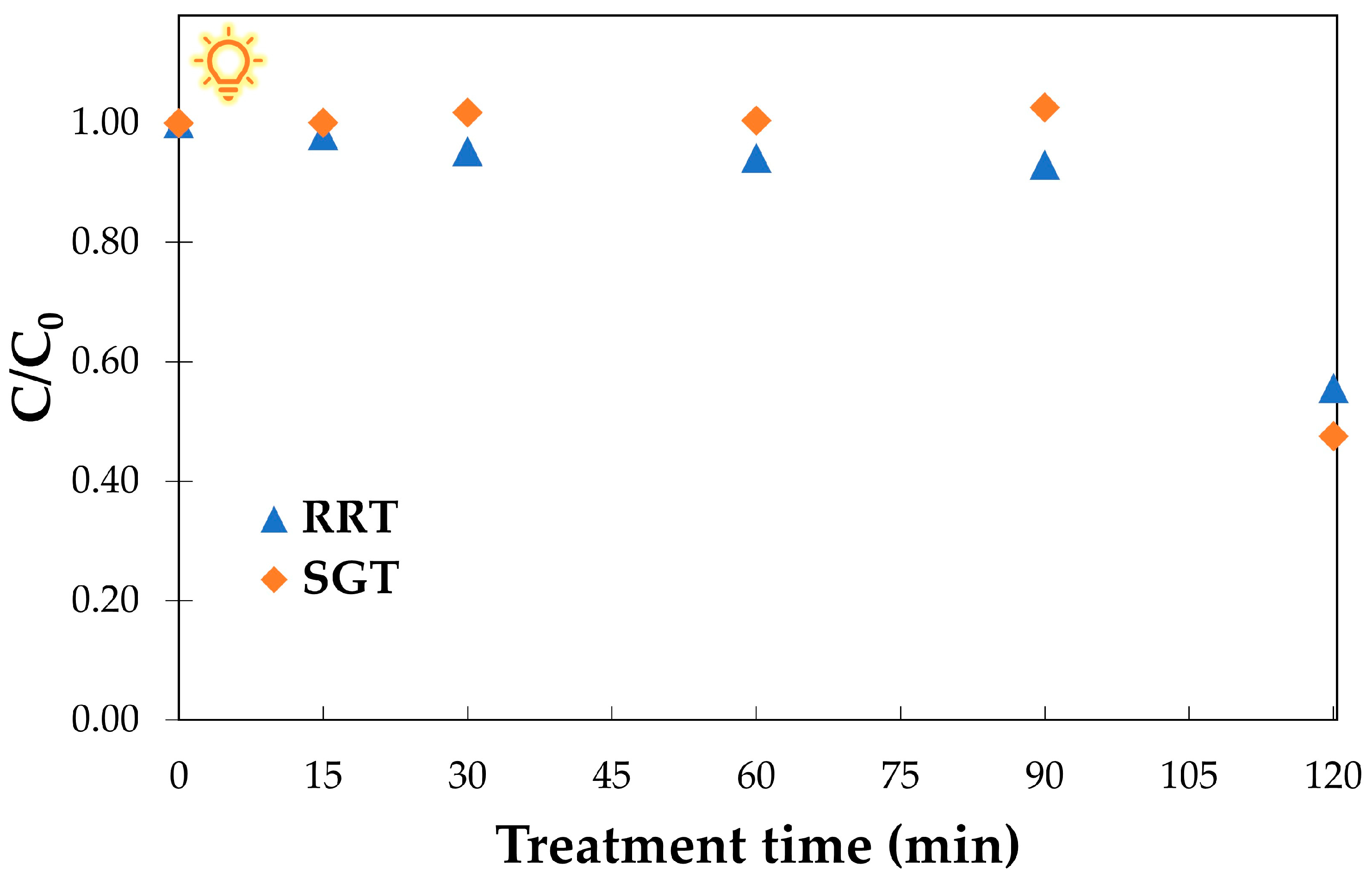 Applsci 15 10072 g002 Applsci 15 10072 g002