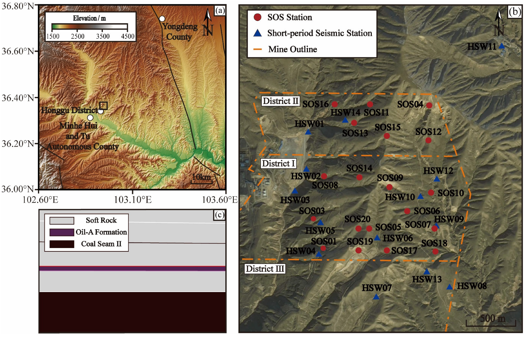 Applsci 15 10073 g001