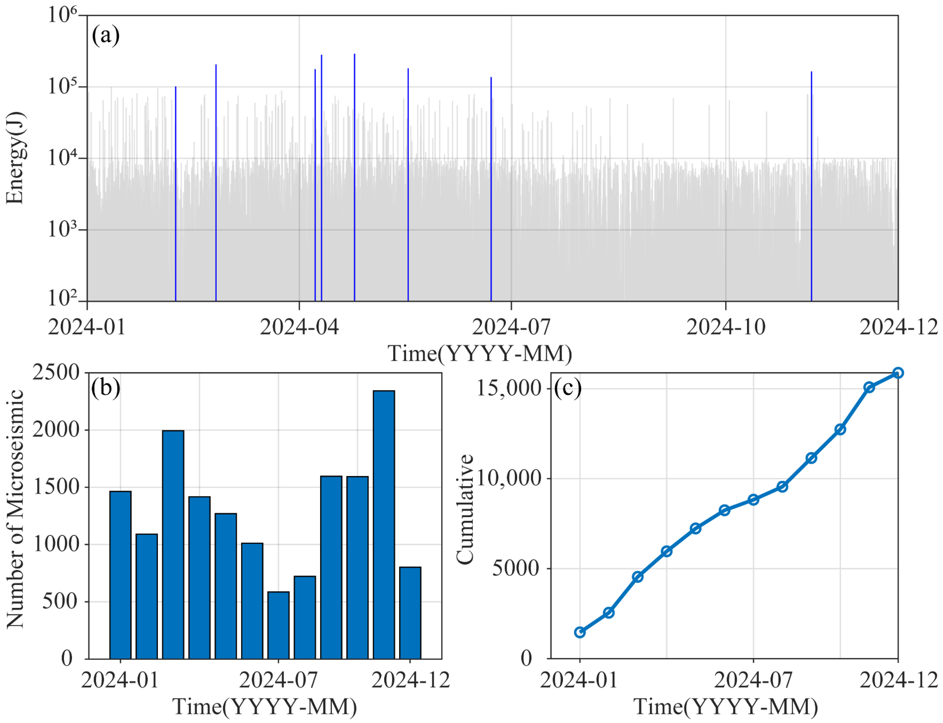 Applsci 15 10073 g003