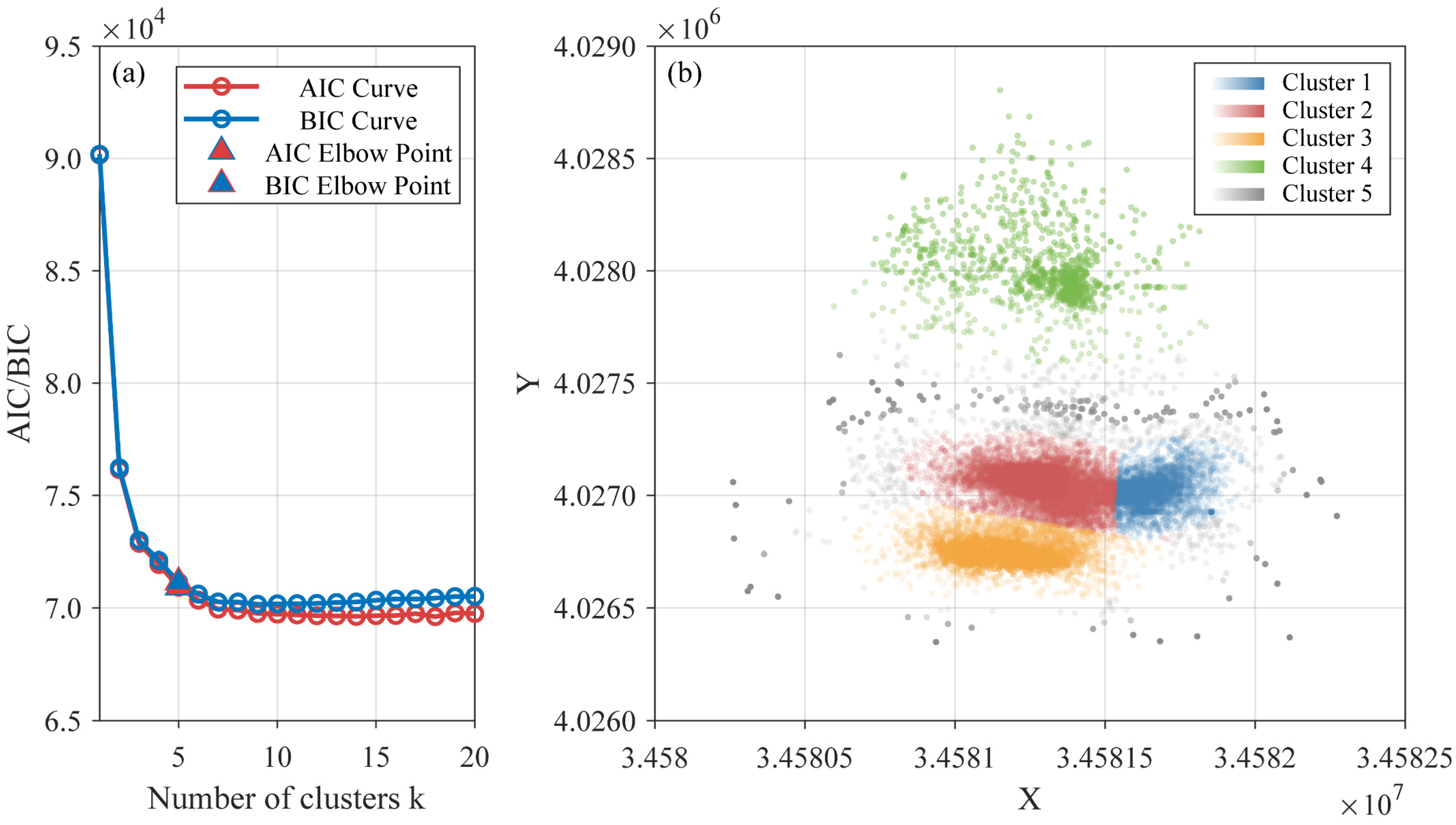 Applsci 15 10073 g004