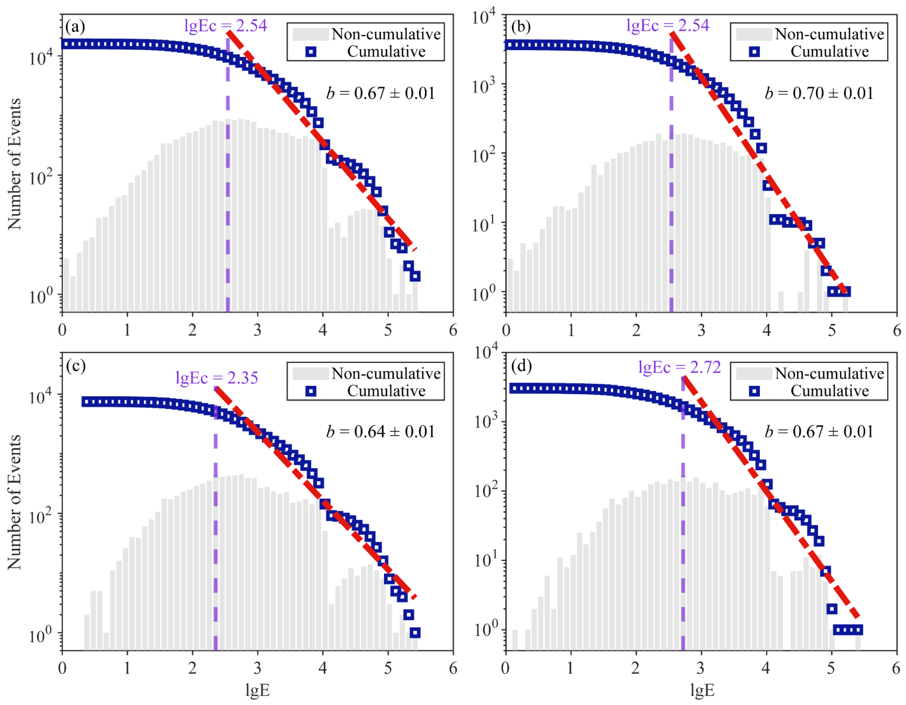 Applsci 15 10073 g006