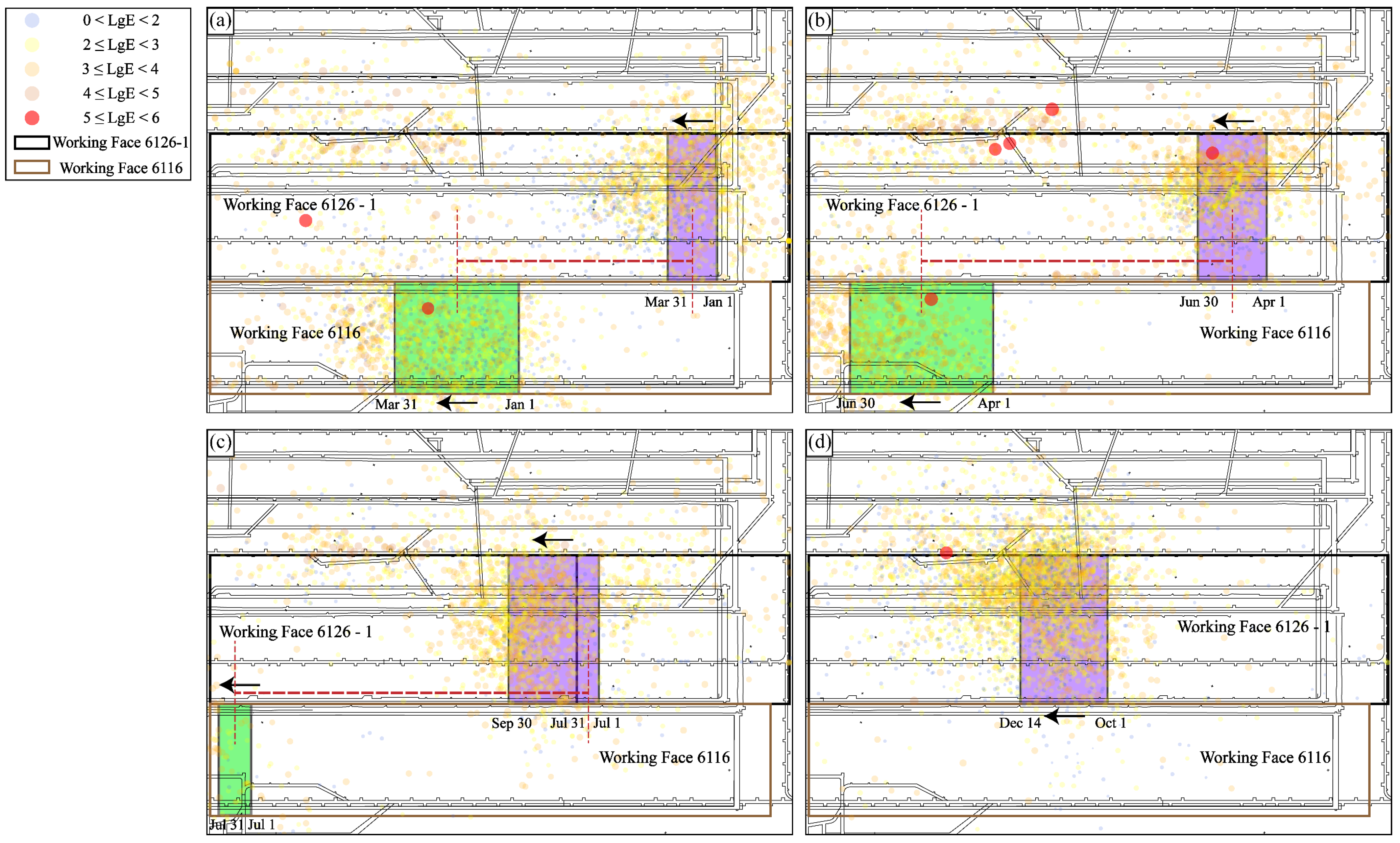 Applsci 15 10073 g008