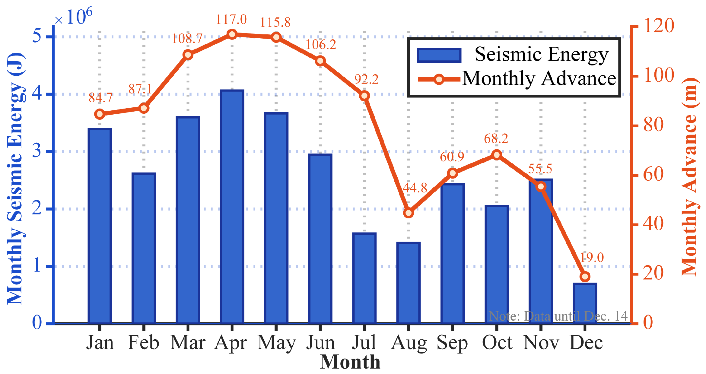 Applsci 15 10073 g009