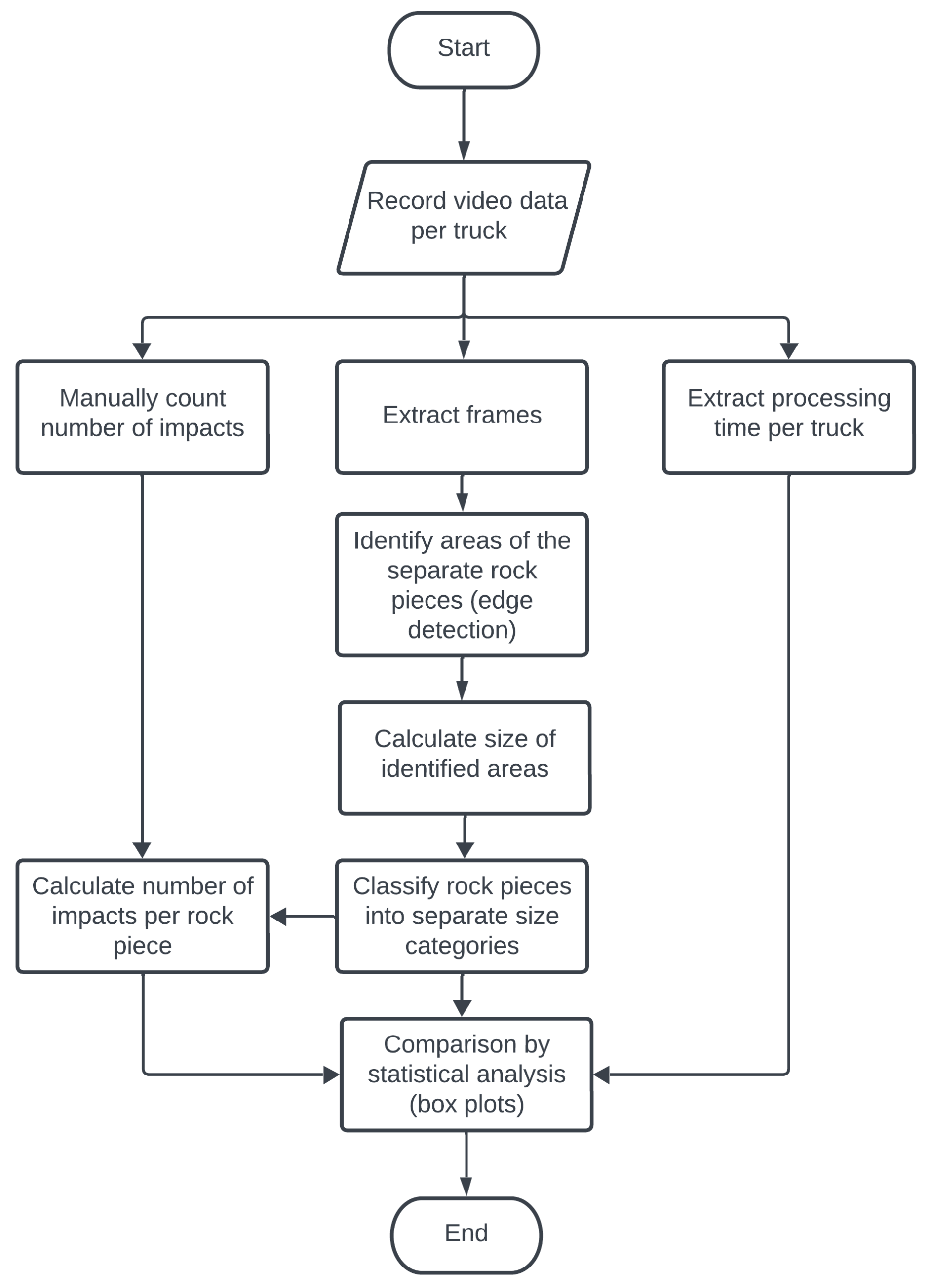 Applsci 15 10076 g006