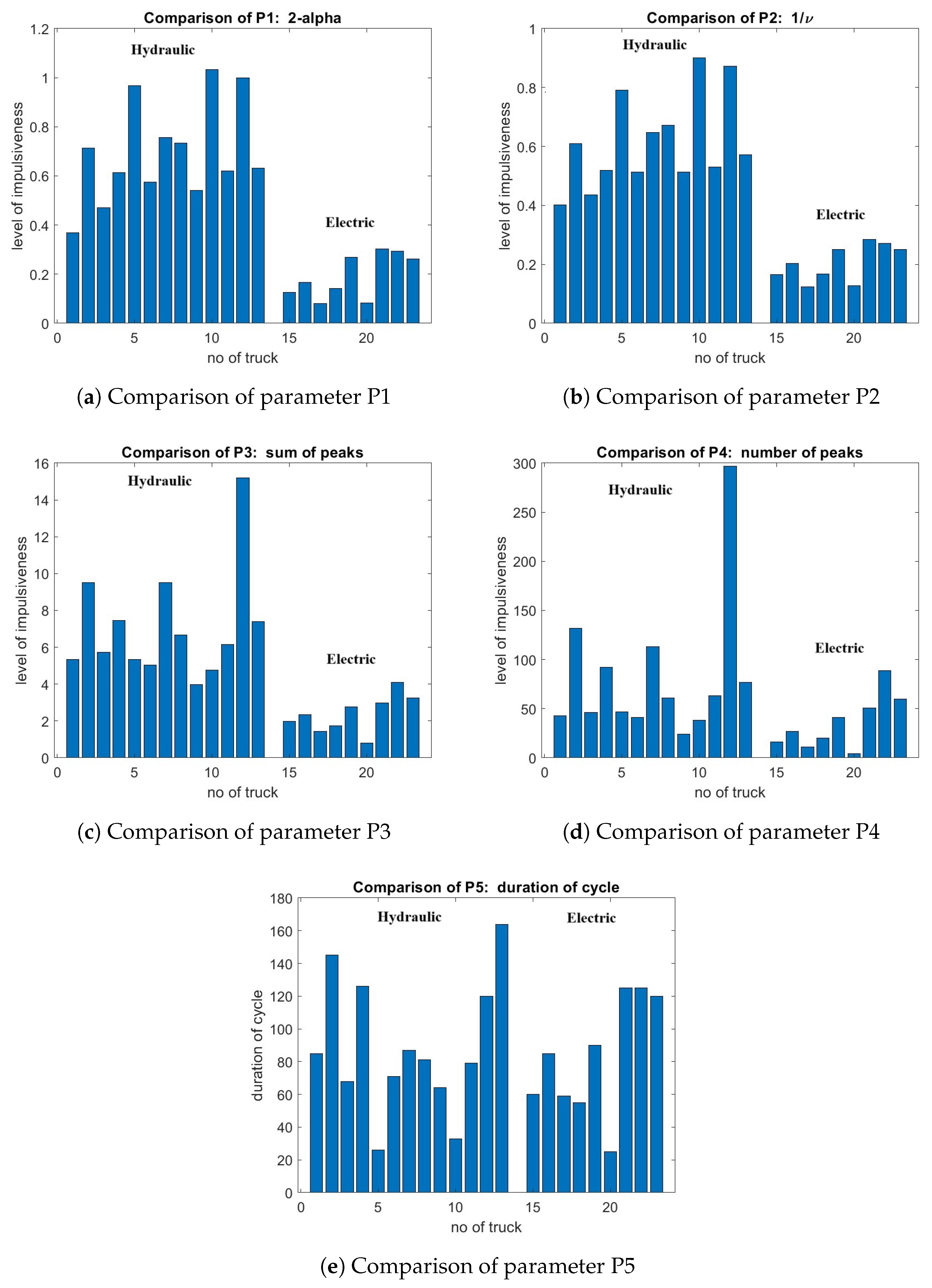 Applsci 15 10076 g010