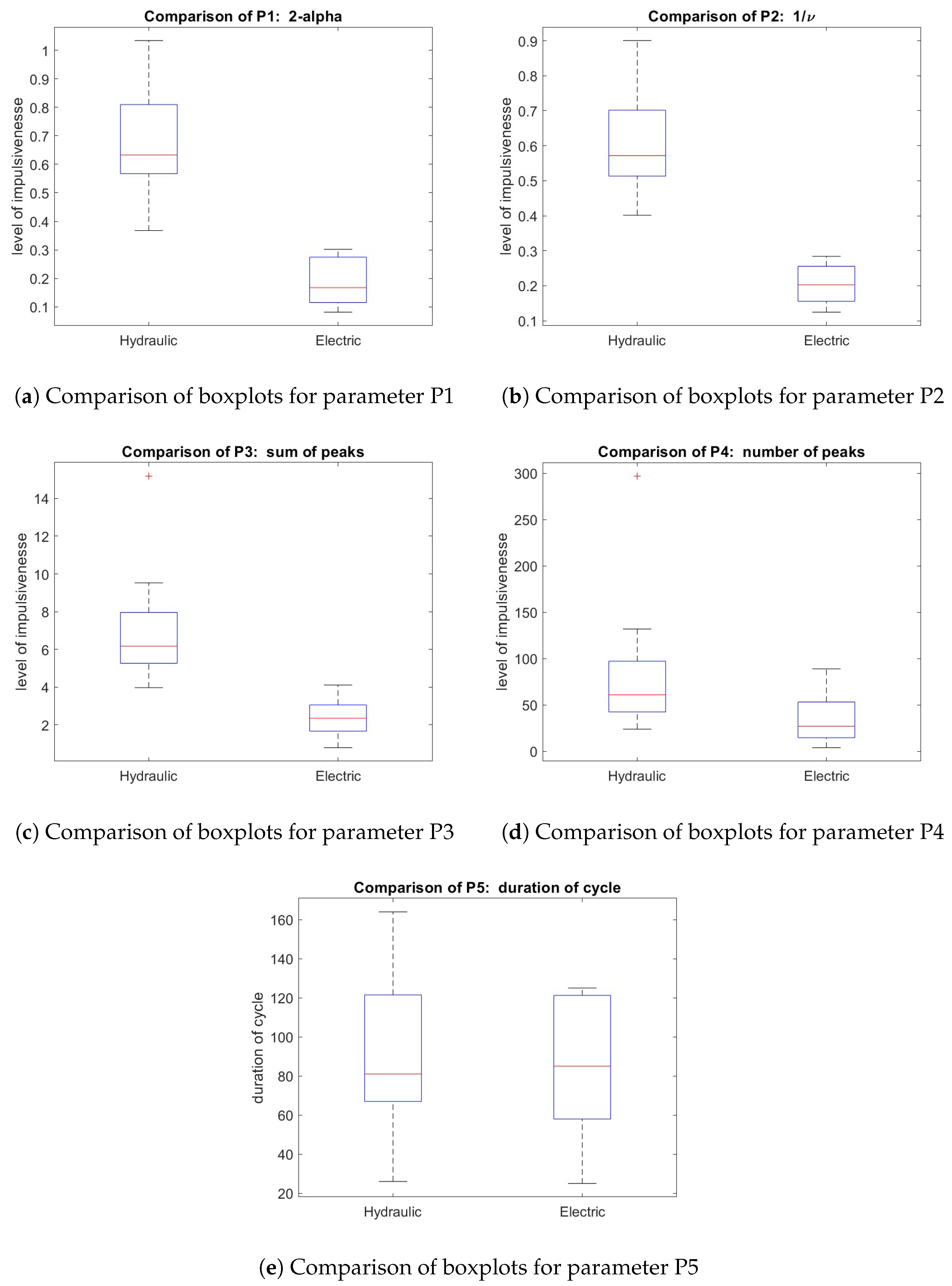 Applsci 15 10076 g011