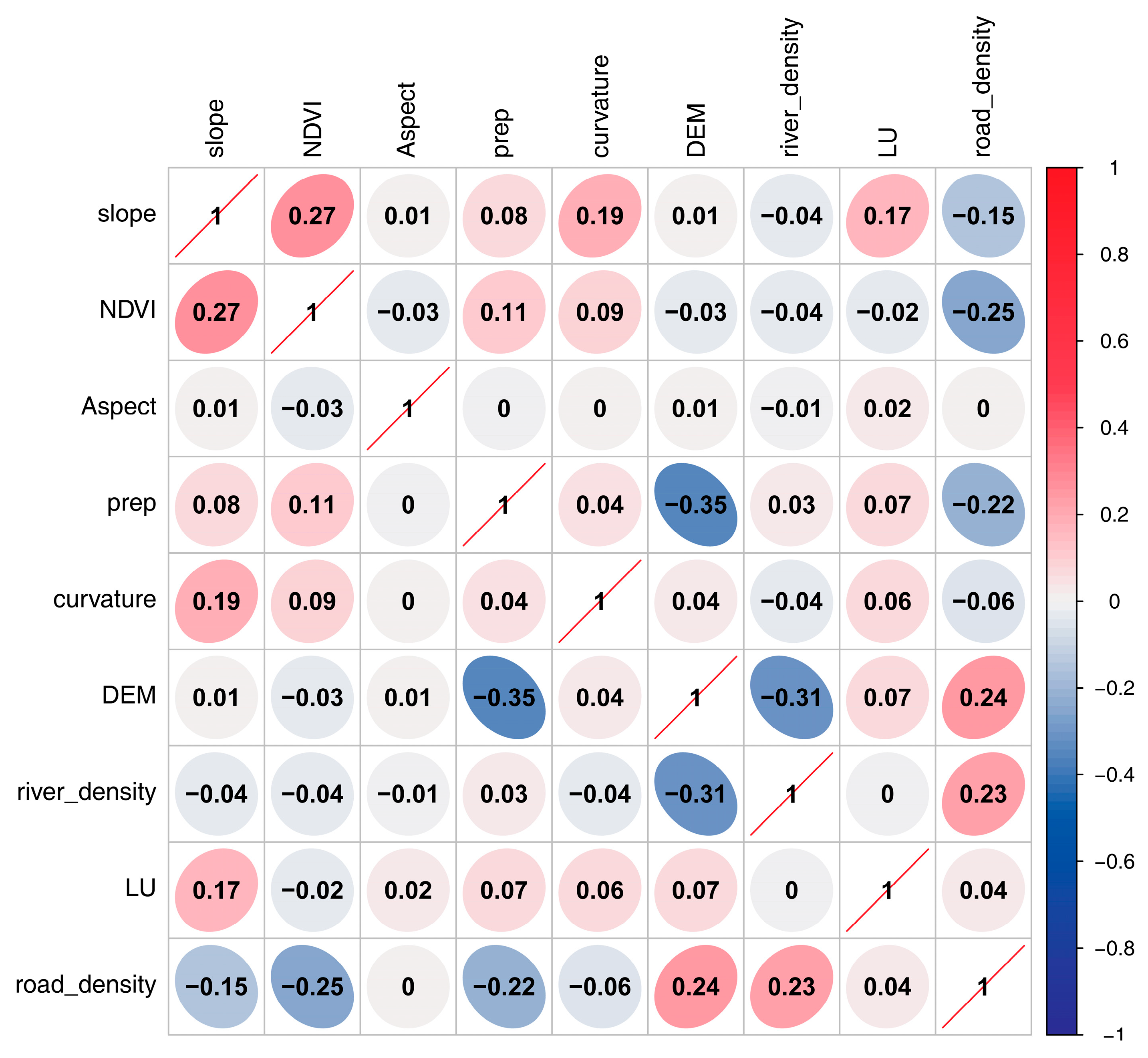 Applsci 15 10077 g005
