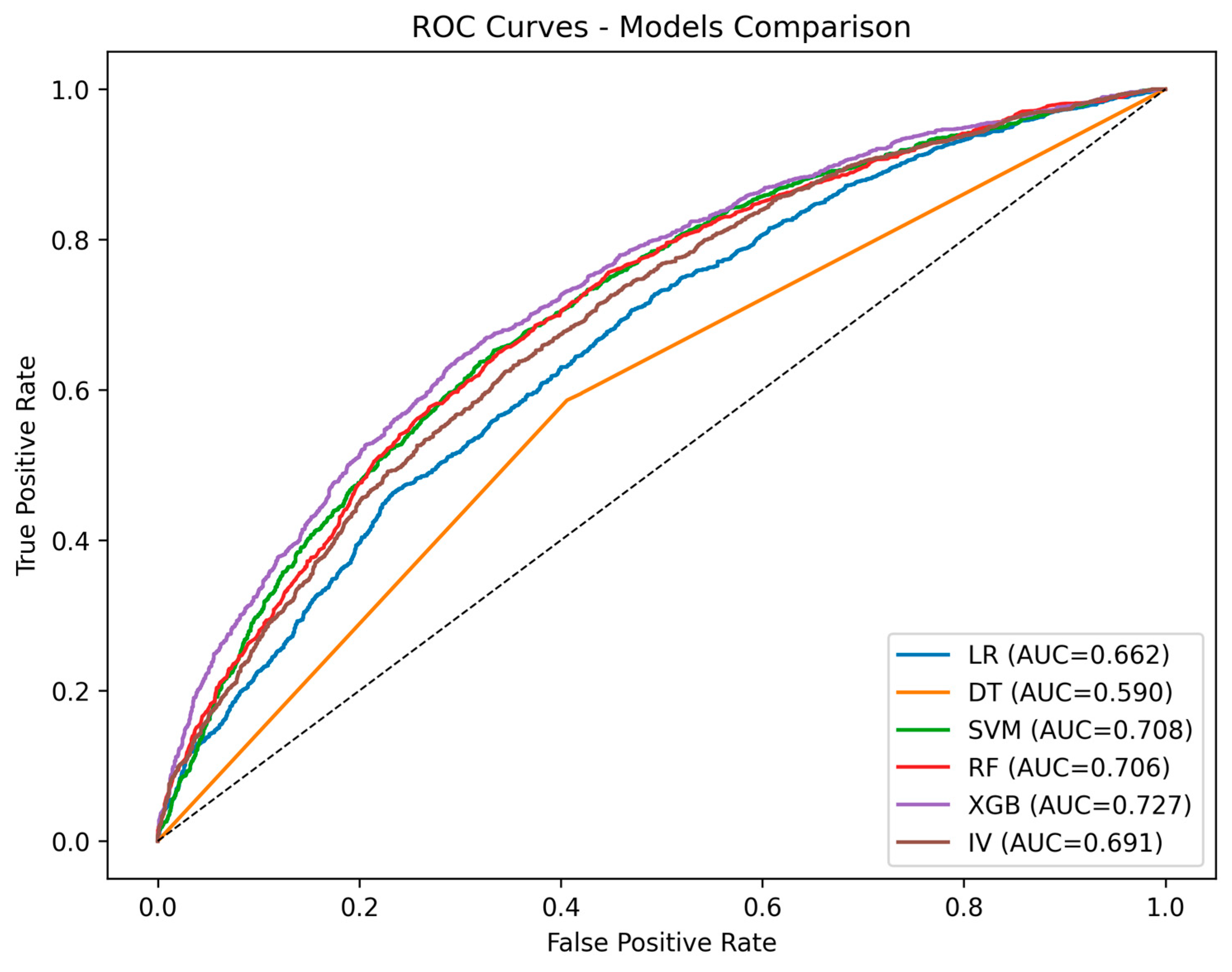Applsci 15 10077 g006