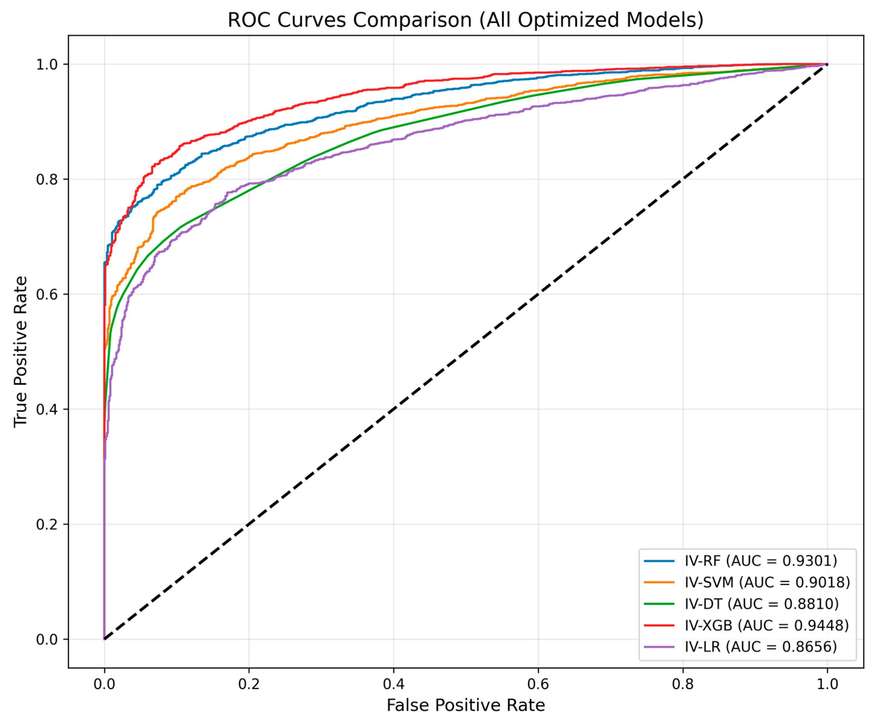 Applsci 15 10077 g007