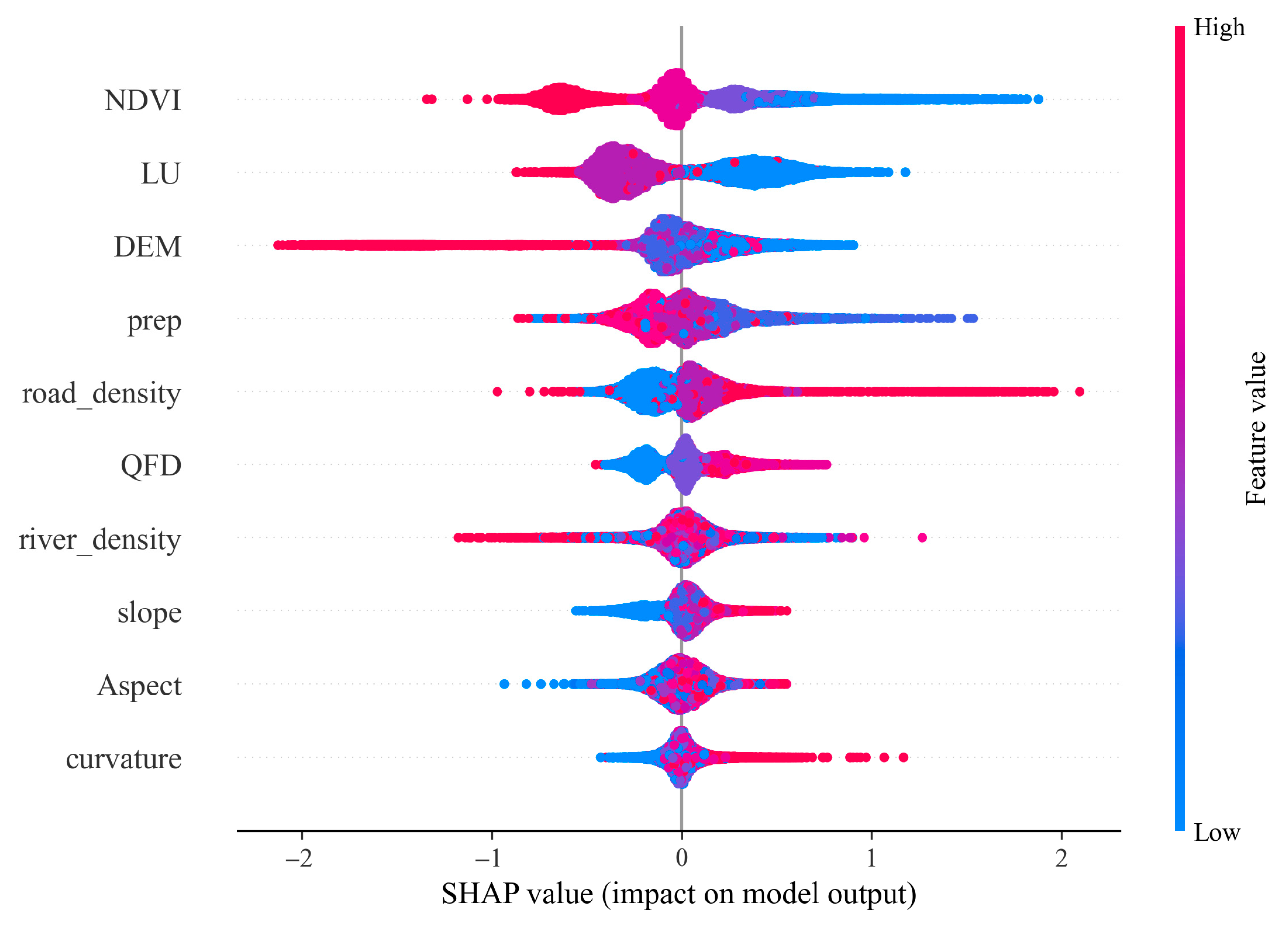 Applsci 15 10077 g011