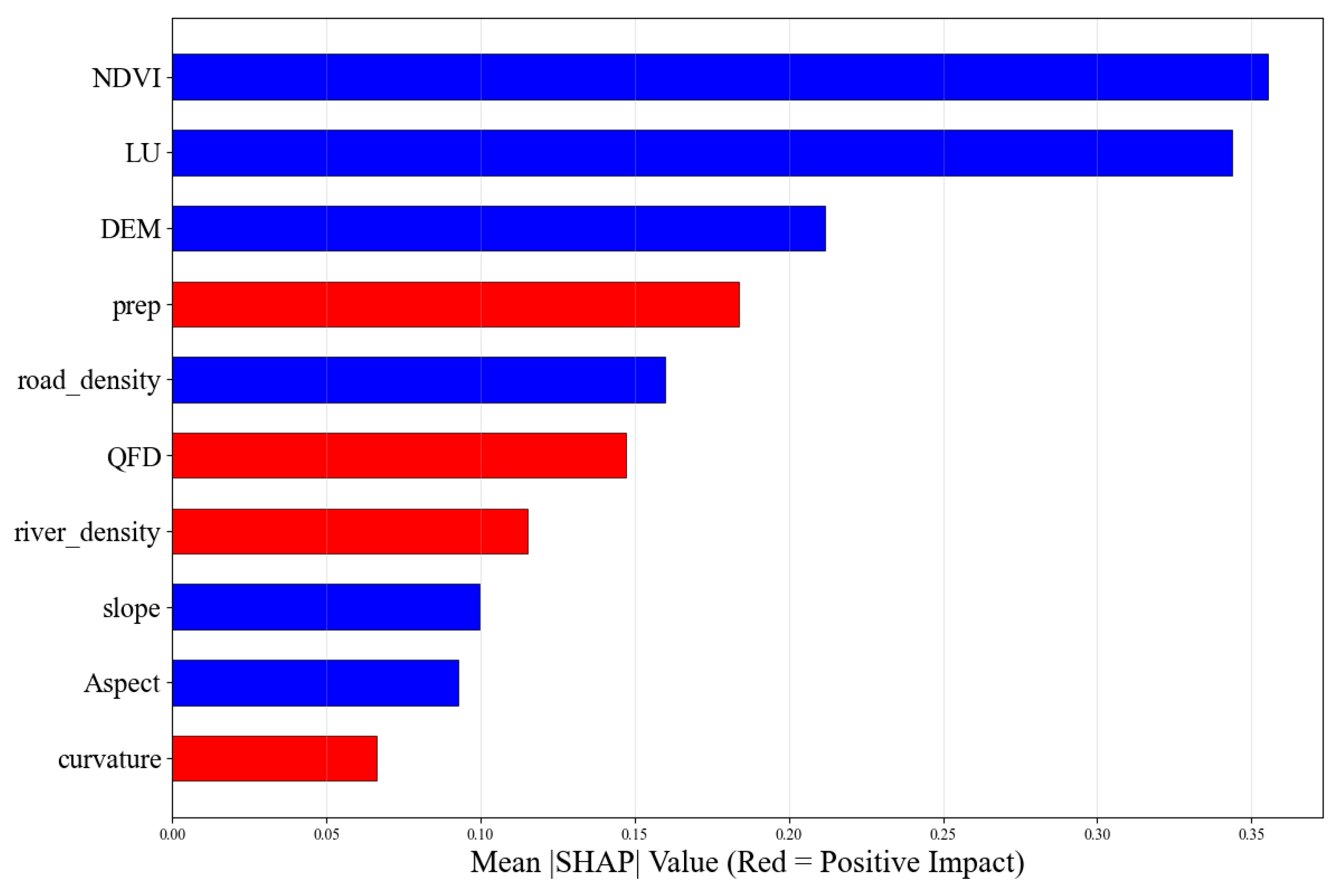 Applsci 15 10077 g012