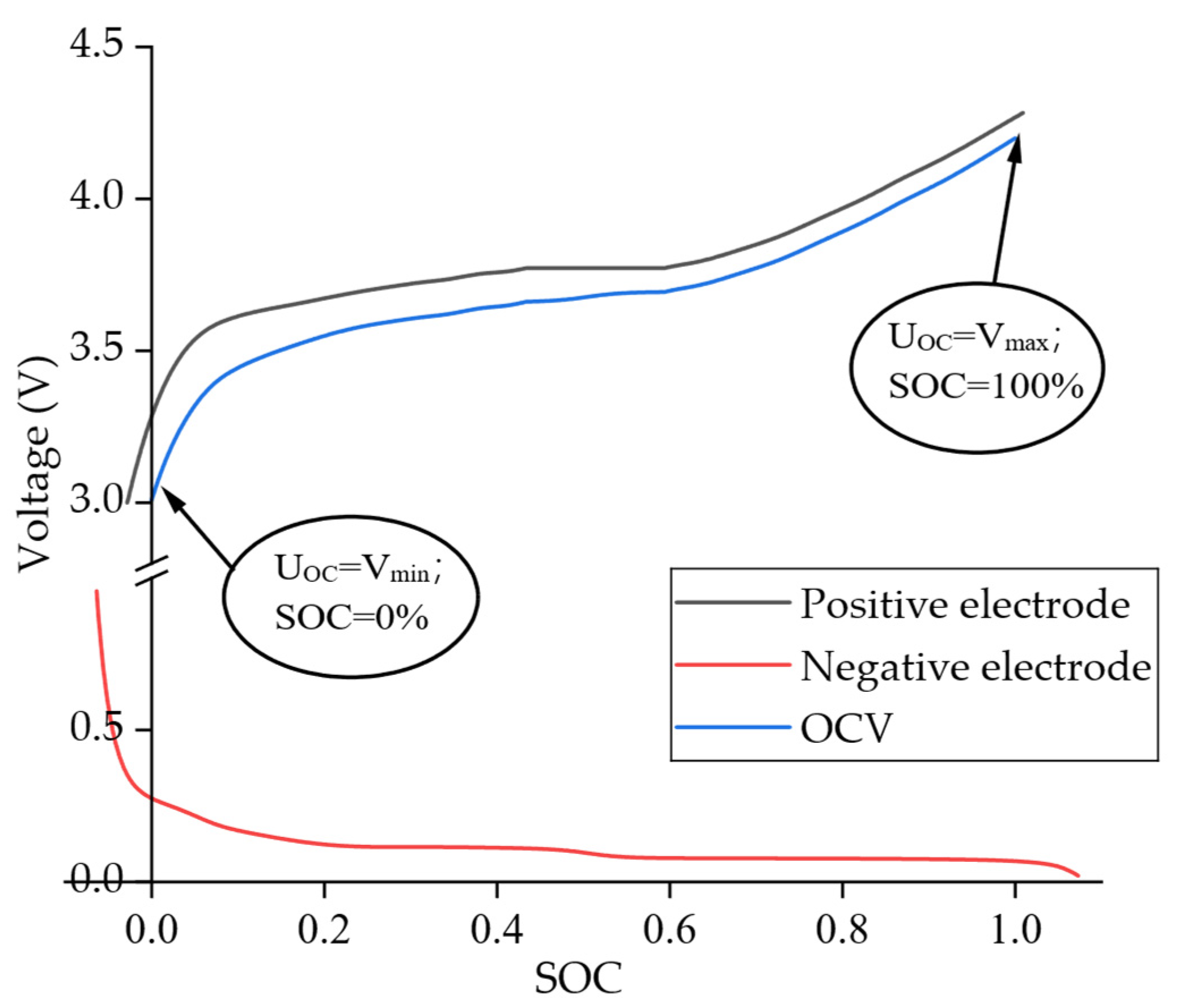 Applsci 15 10079 g002 Applsci 15 10079 g002