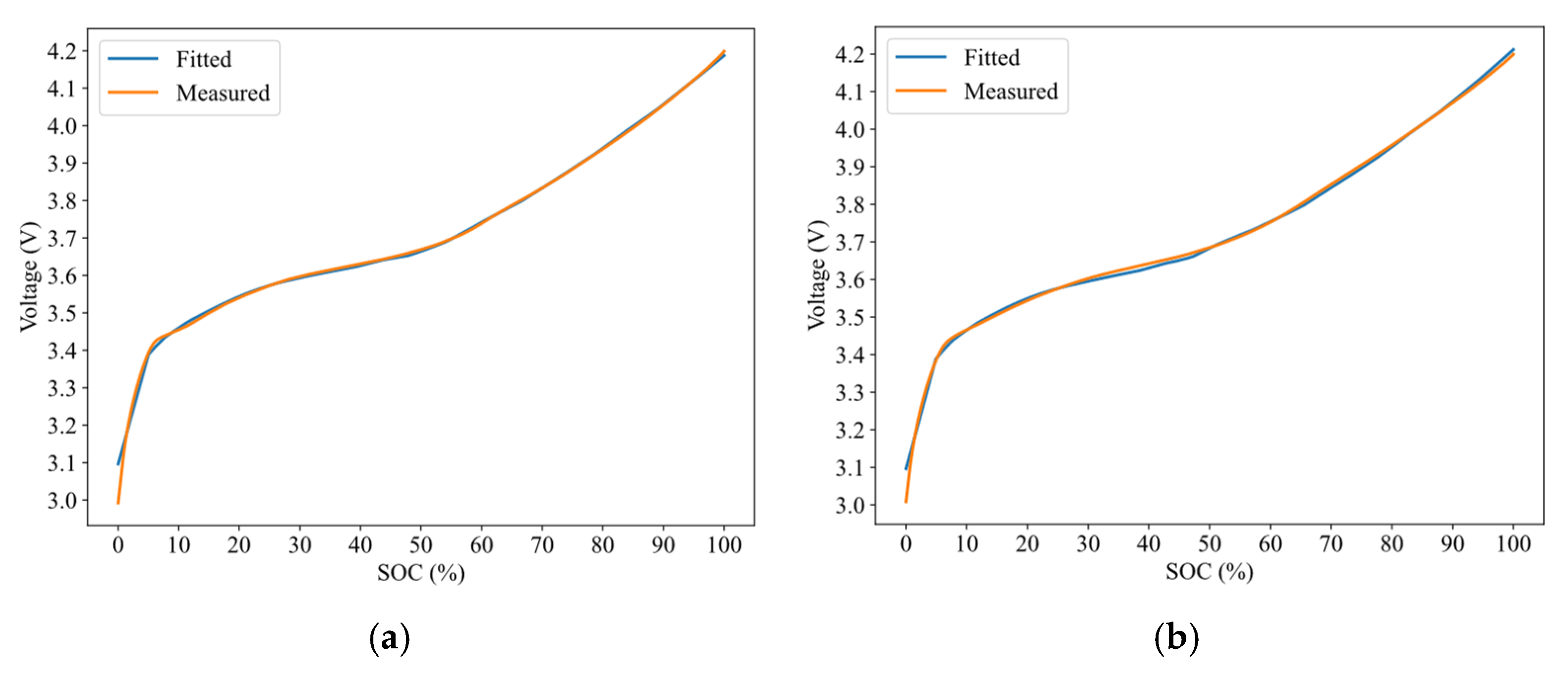 Applsci 15 10079 g005a Applsci 15 10079 g005a