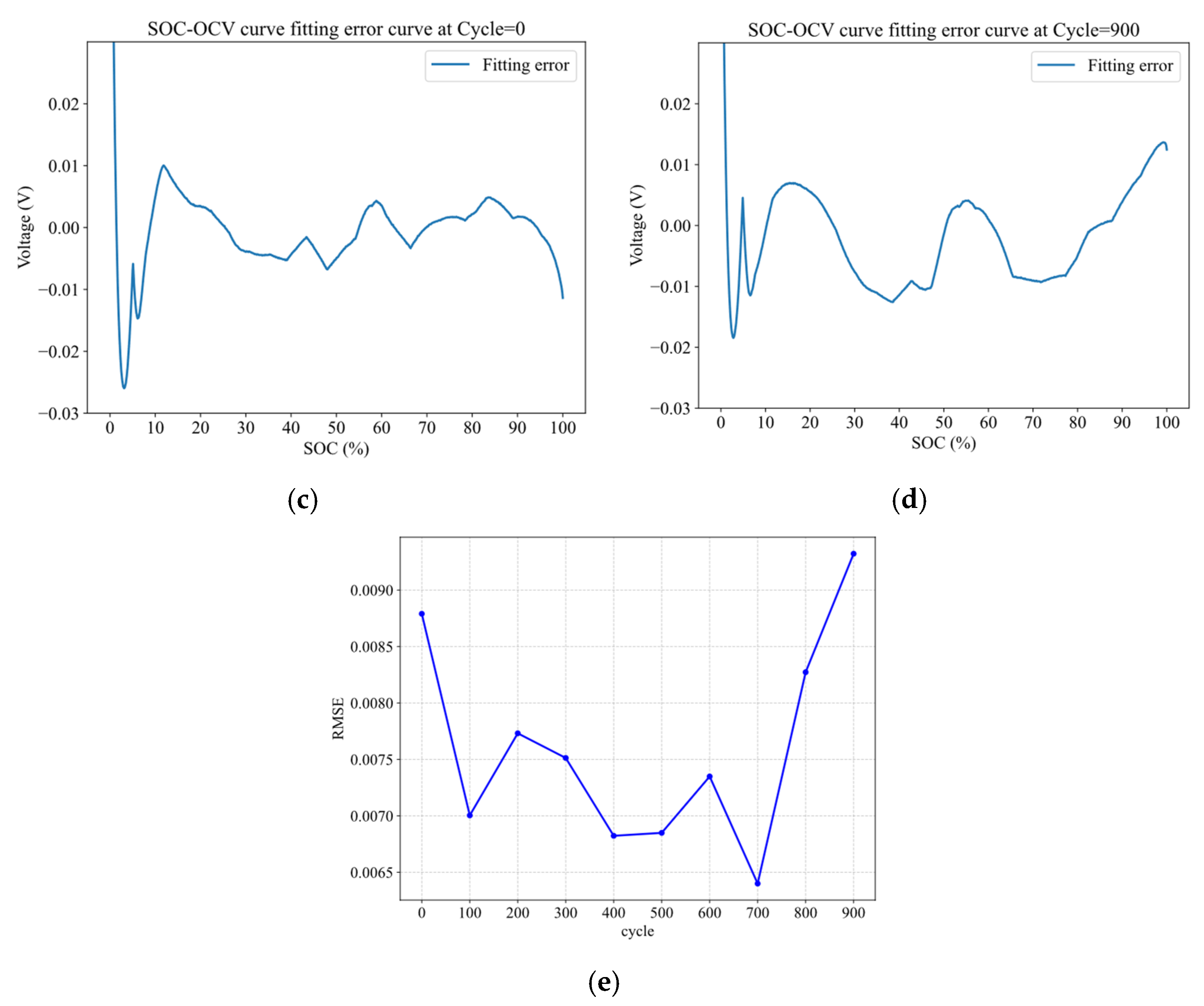 Applsci 15 10079 g005b Applsci 15 10079 g005b
