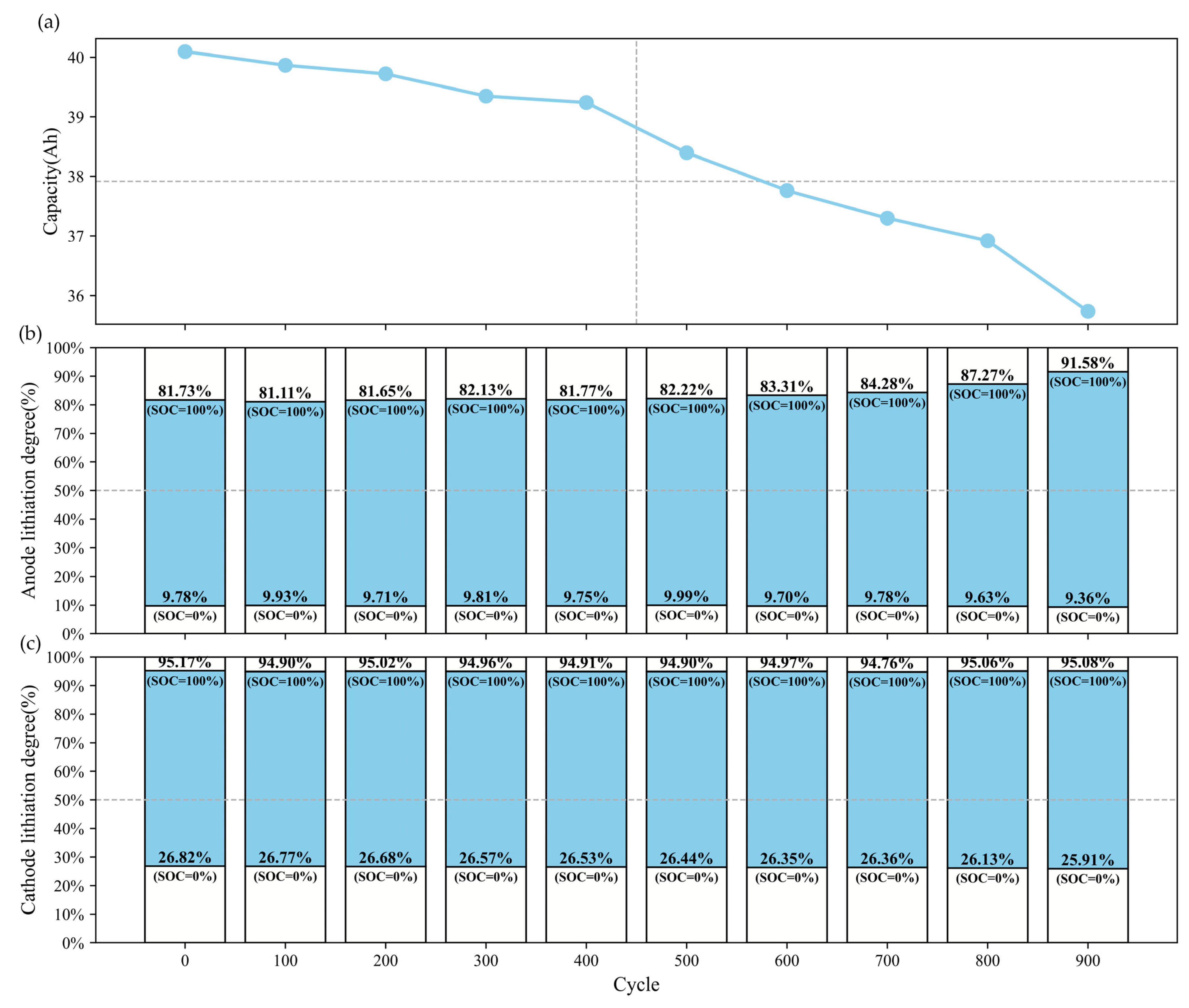 Applsci 15 10079 g006 Applsci 15 10079 g006