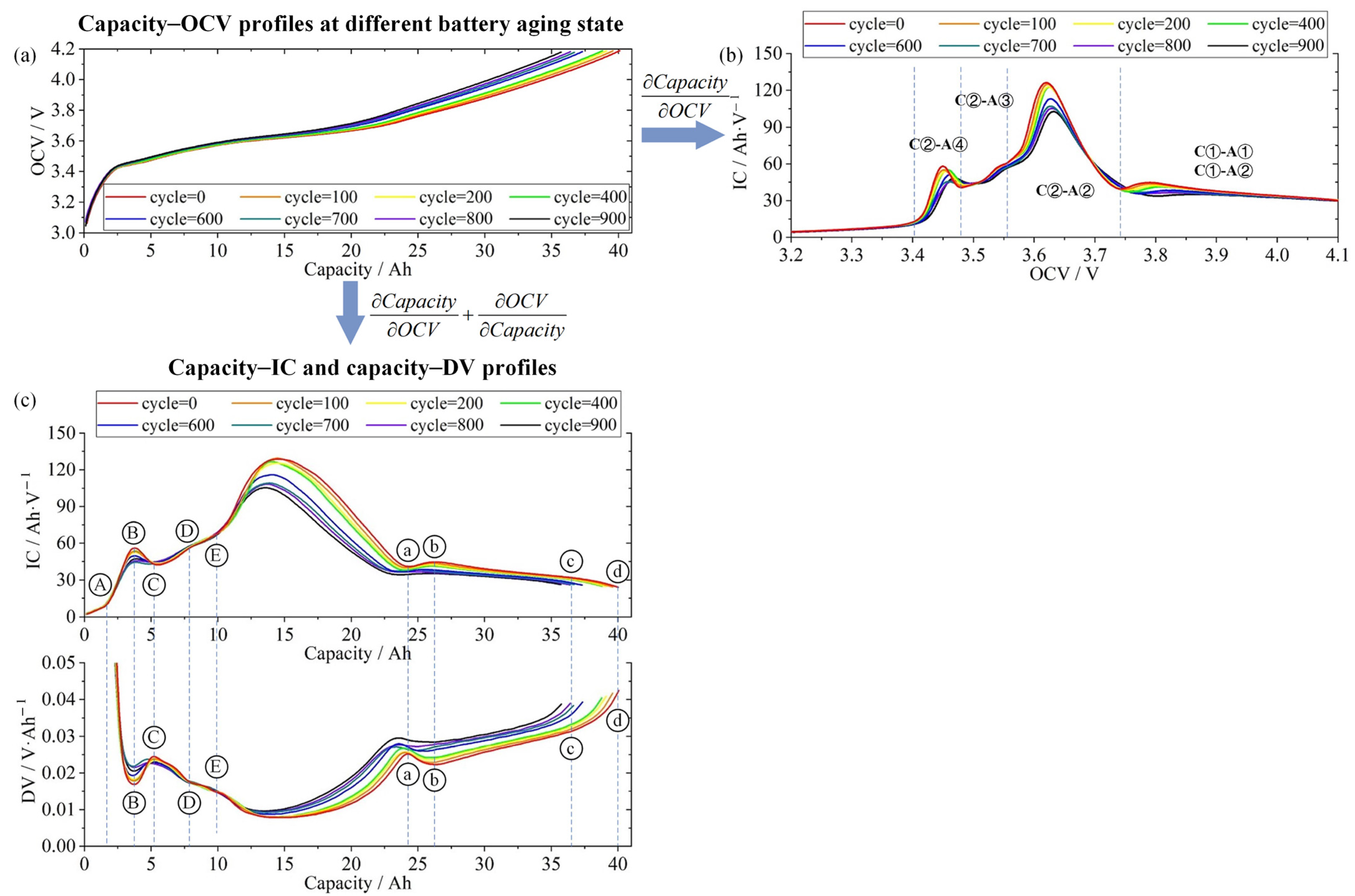 Applsci 15 10079 g007 Applsci 15 10079 g007