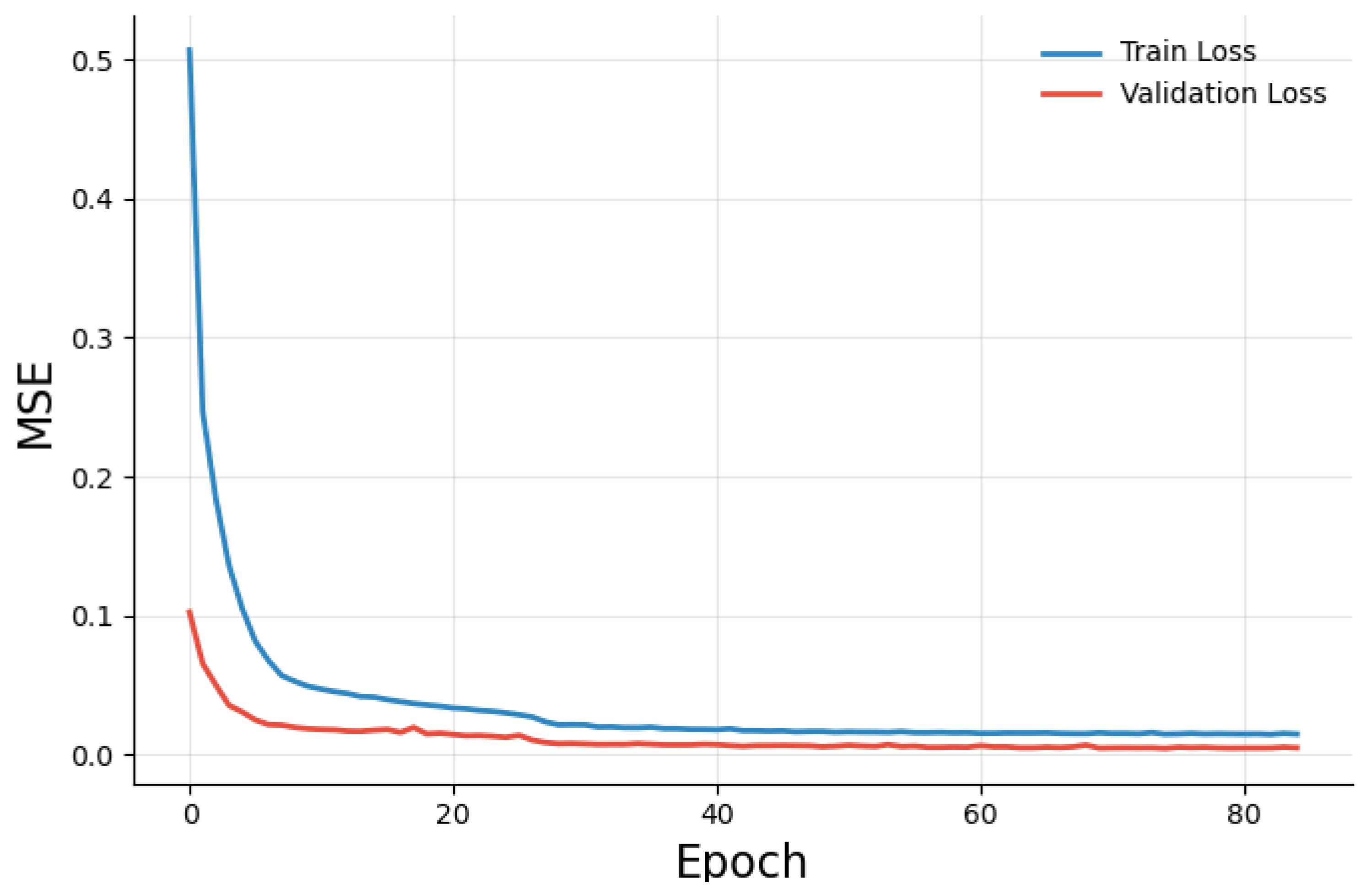 Applsci 15 10080 g004