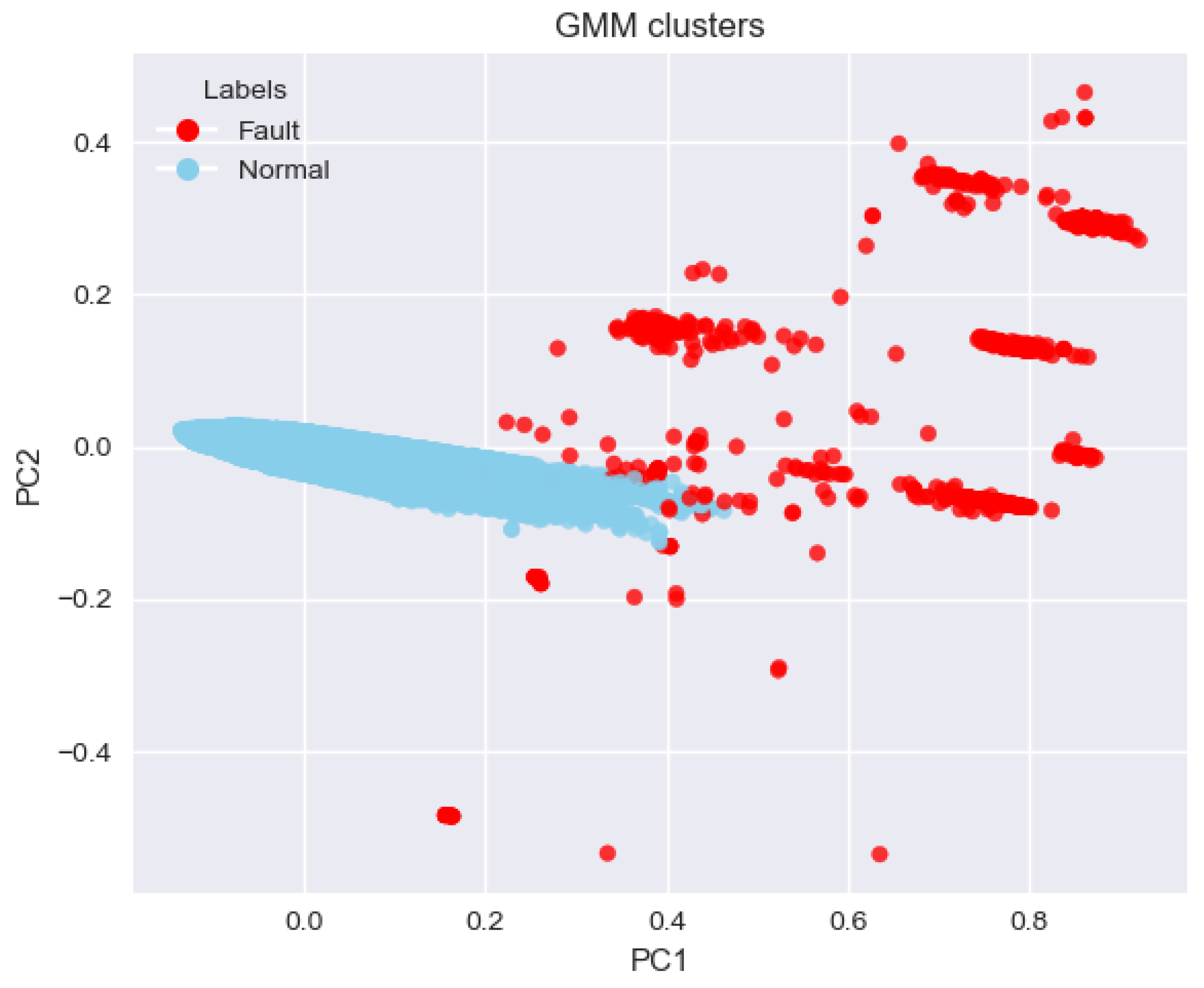 Applsci 15 10080 g006