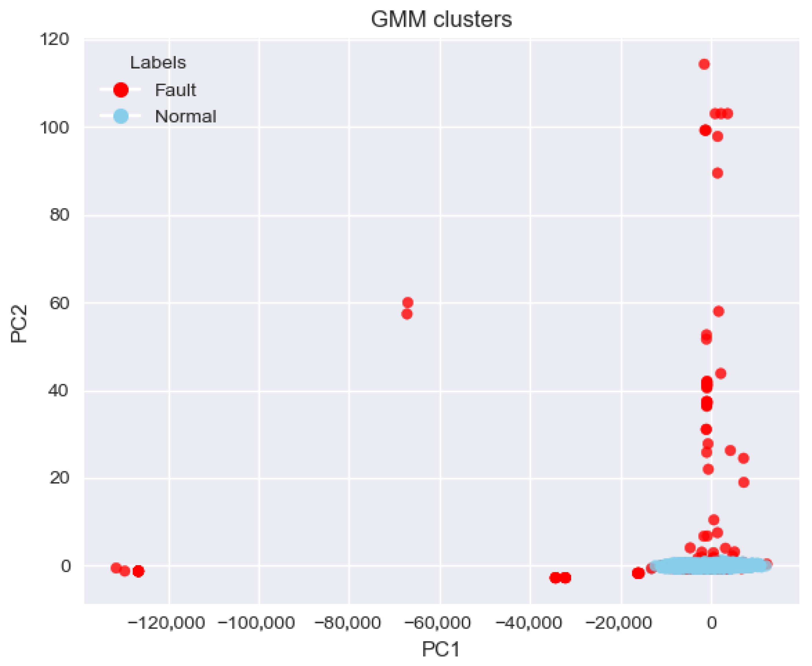 Applsci 15 10080 g007