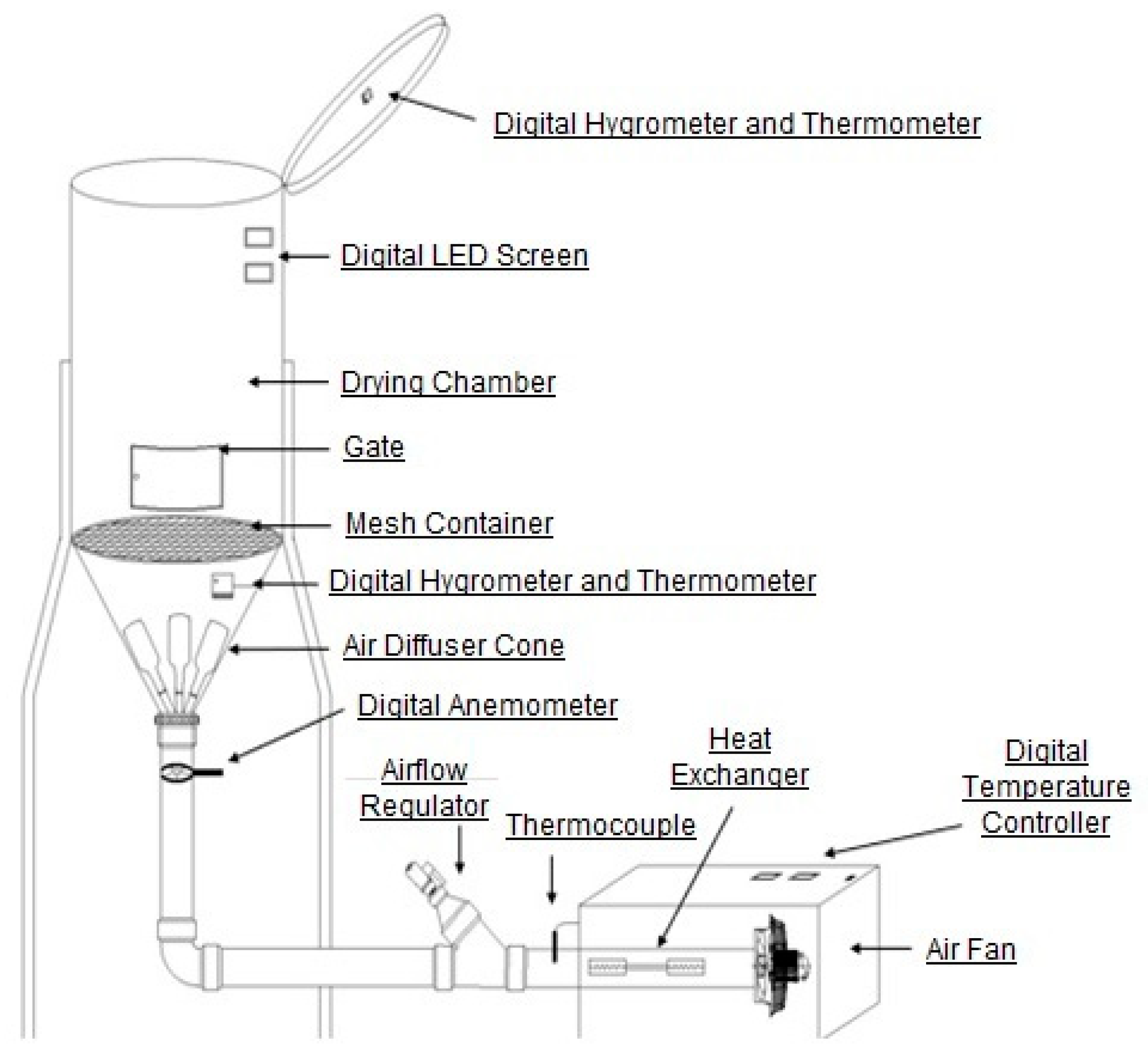 Applsci 15 10081 g002 Applsci 15 10081 g002