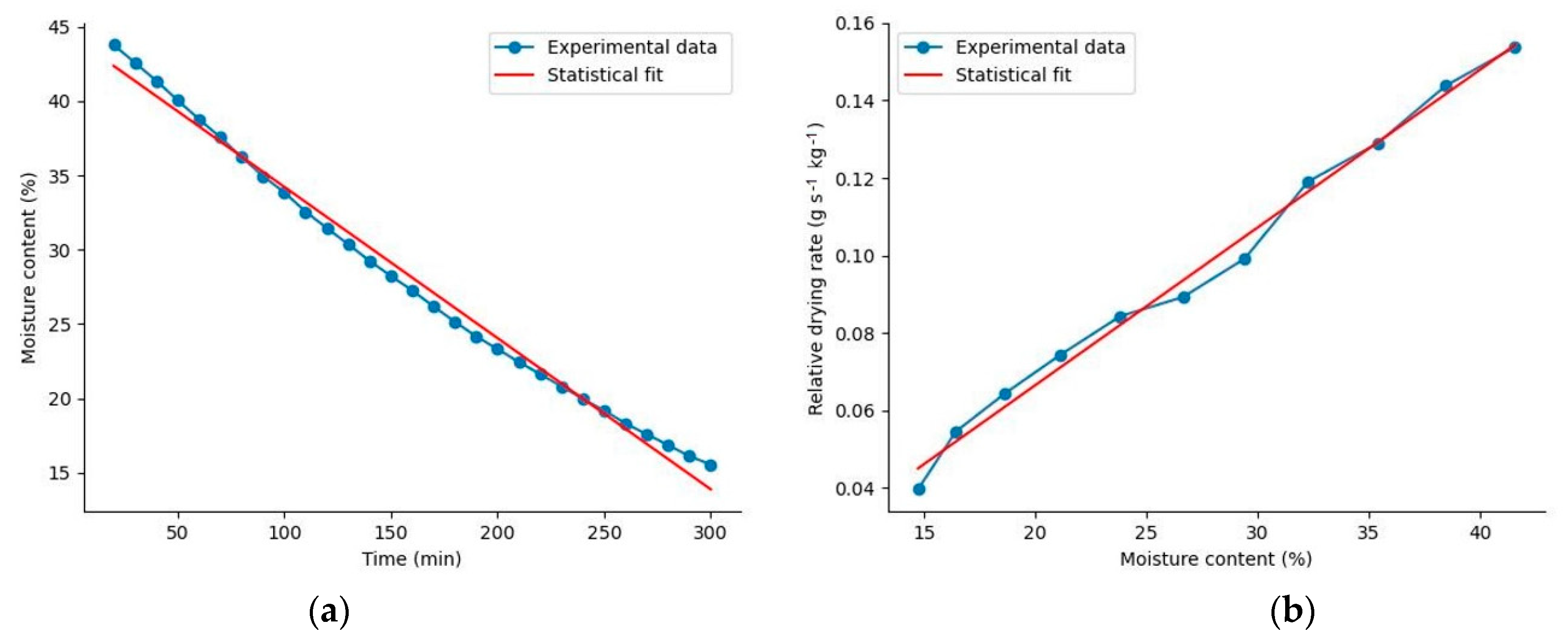 Applsci 15 10081 g003 Applsci 15 10081 g003